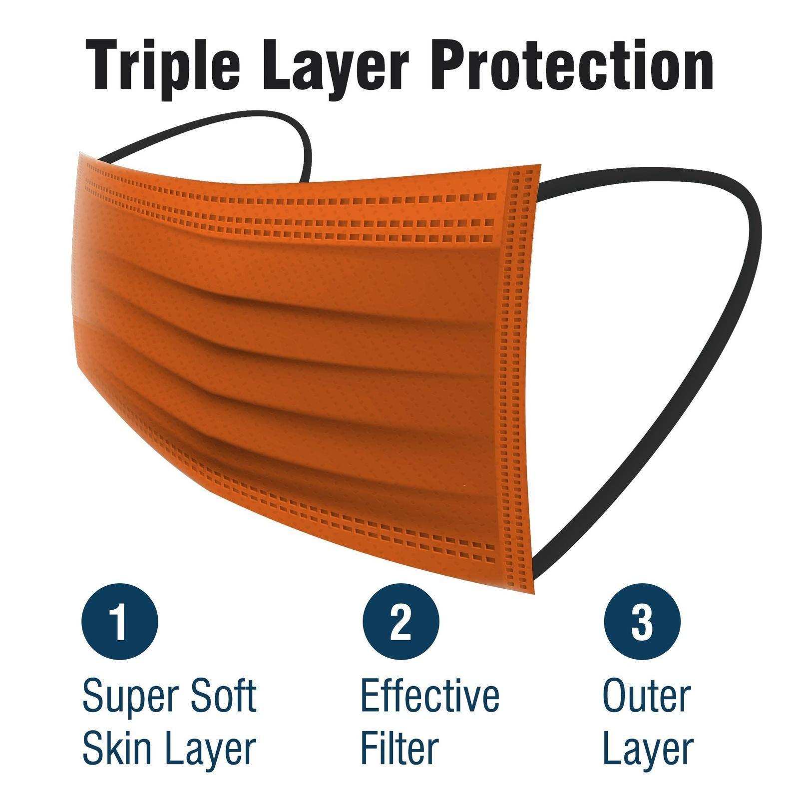 WeCare Assorted Sunset Tones Masks - Shop Home Med