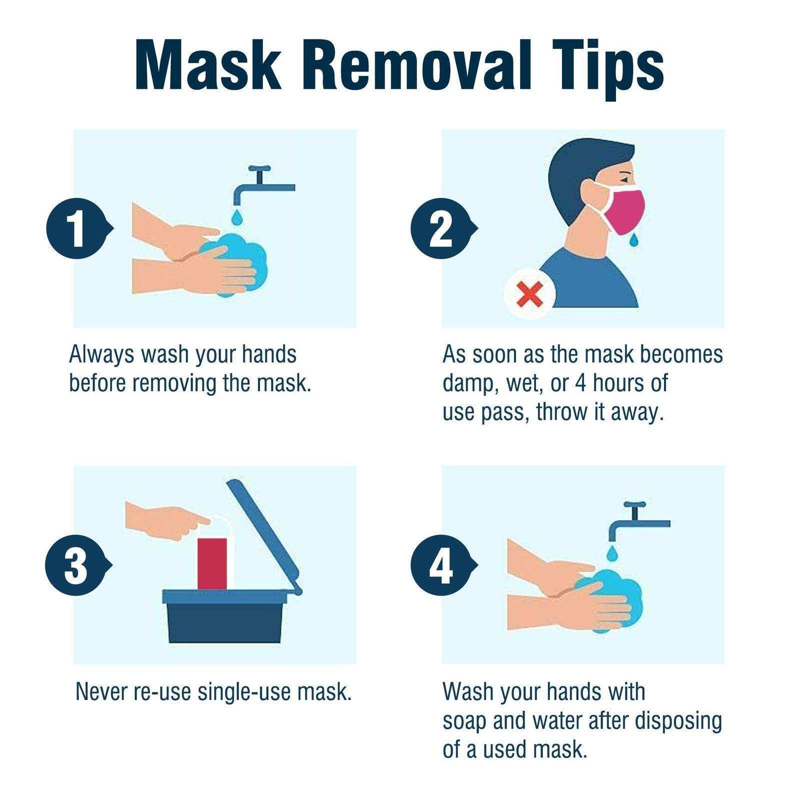 WeCare Assorted Sunset Tones Masks - Shop Home Med