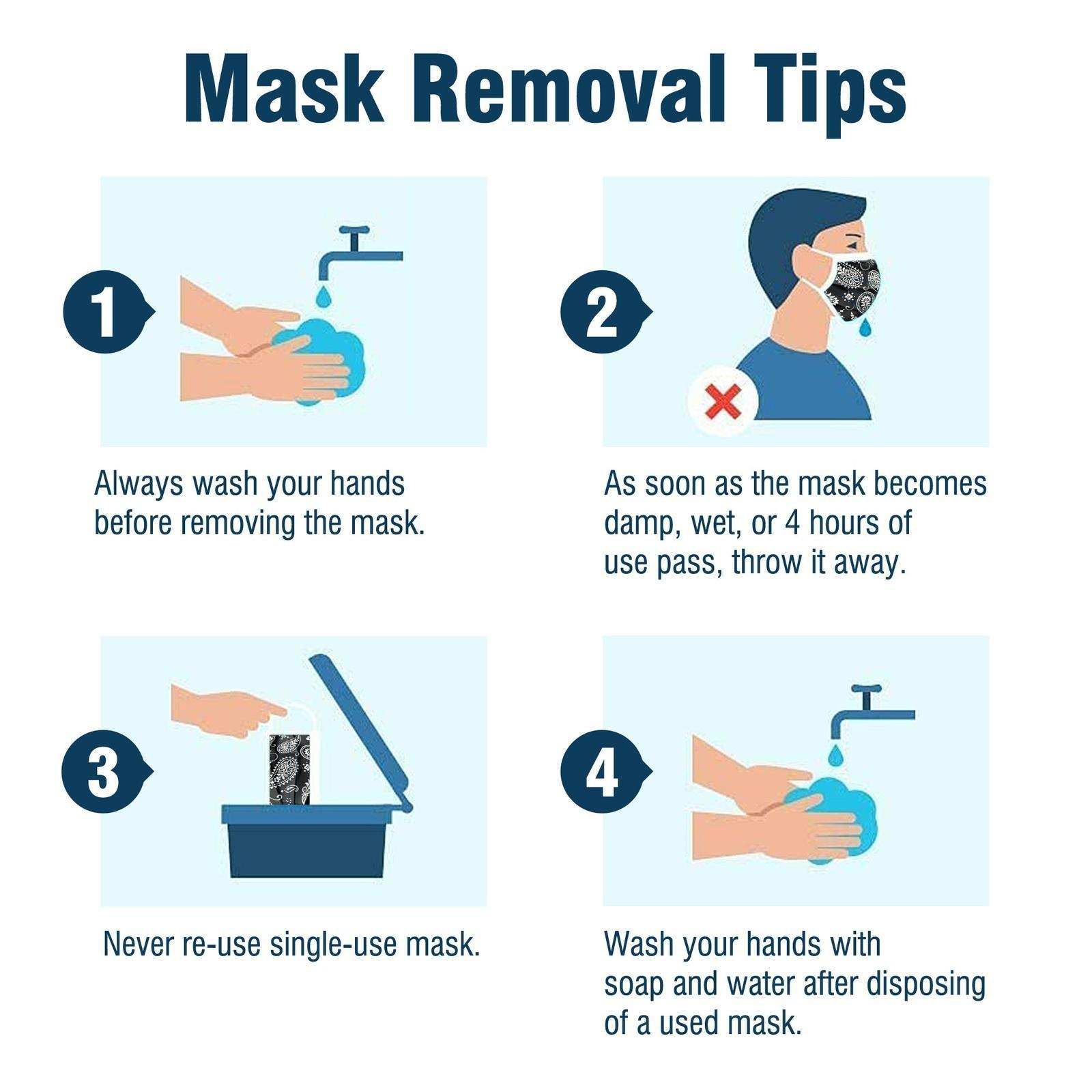 WeCare Bandana Masks - Shop Home Med