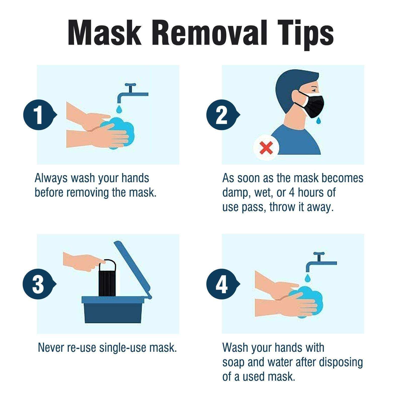 WeCare Black Masks - Shop Home Med