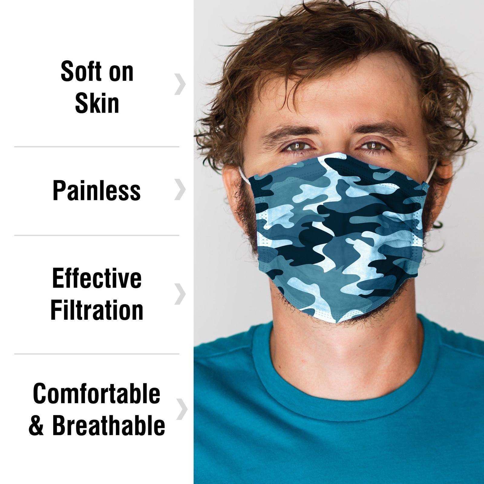 WeCare Blue Camo Masks - Shop Home Med