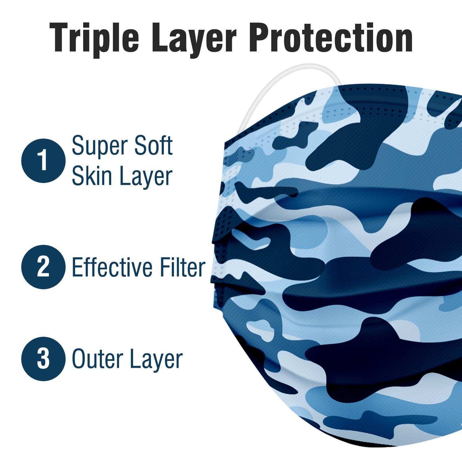 WeCare Blue Camo Masks - Shop Home Med