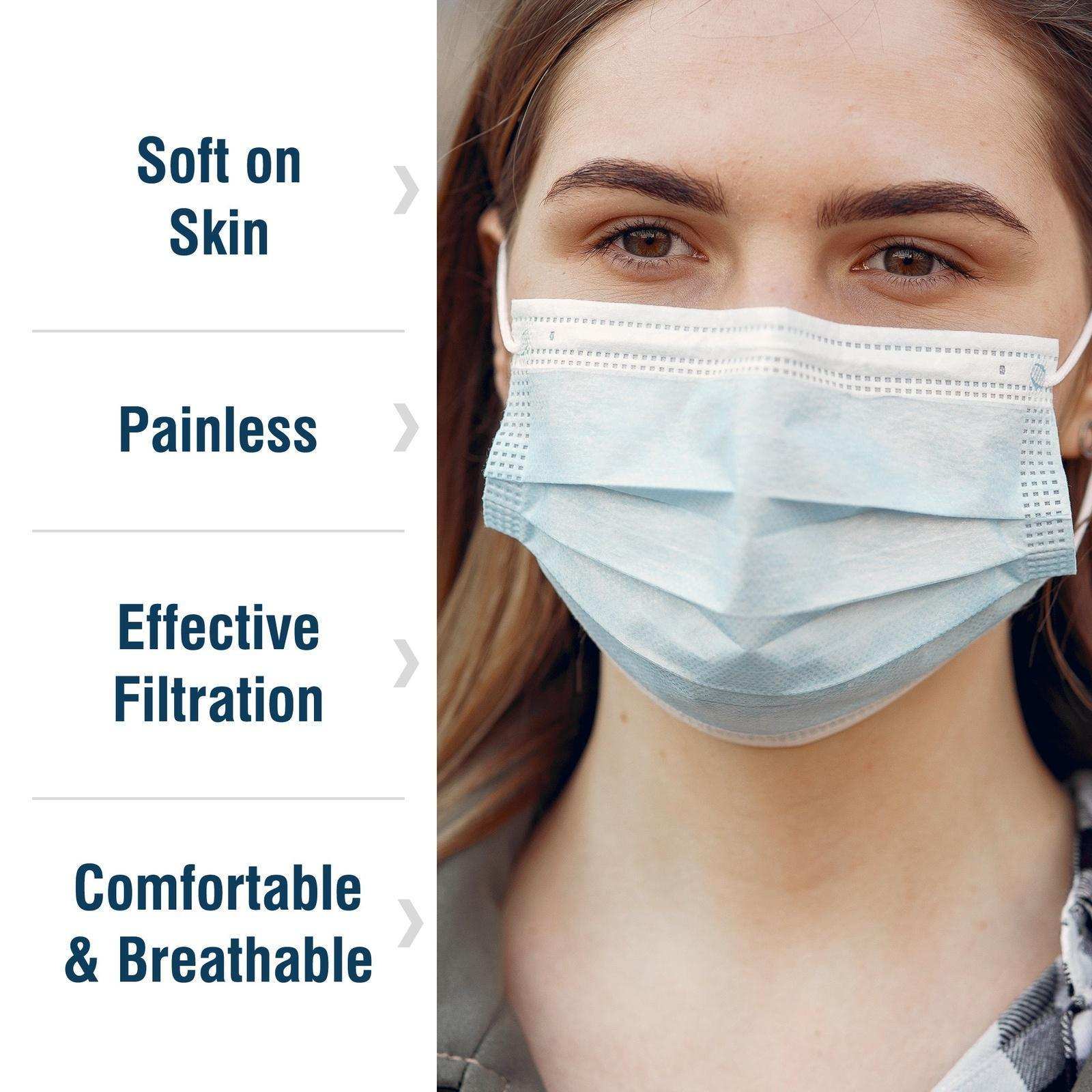 WeCare Blue Masks - Shop Home Med