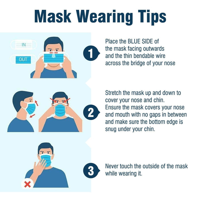 WeCare Blue Masks - Shop Home Med