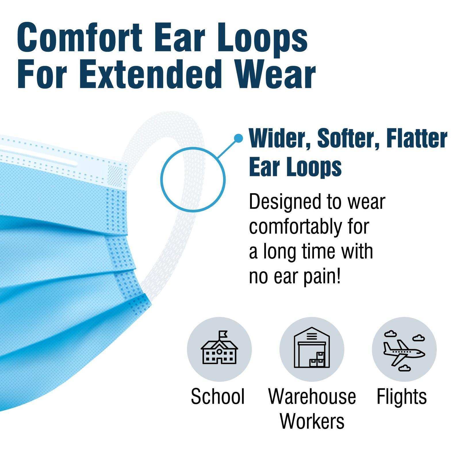 WeCare Blue Masks With Ultra Comfort Ear Loops - Shop Home Med