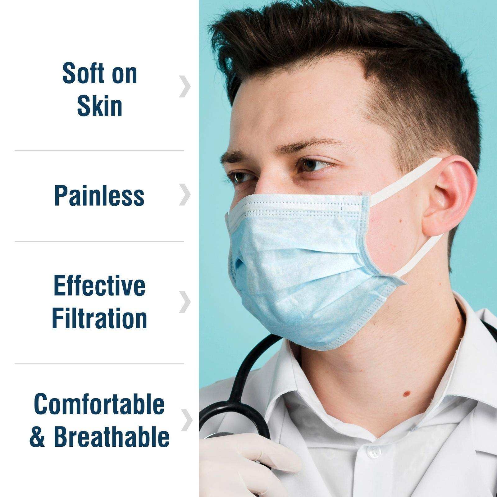 WeCare Blue Masks With Ultra Comfort Ear Loops - Shop Home Med