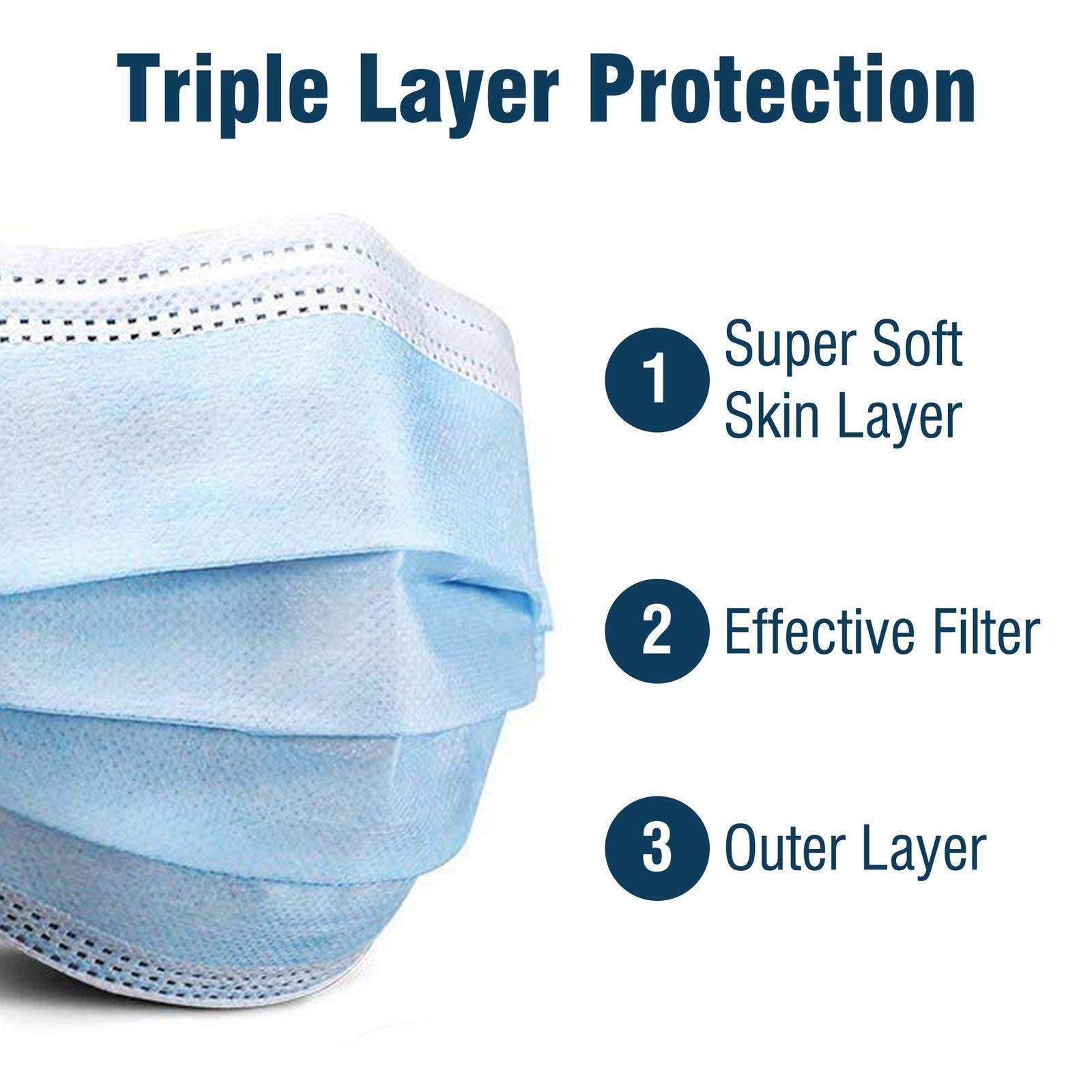 WeCare Blue Masks With Ultra Comfort Ear Loops - Shop Home Med