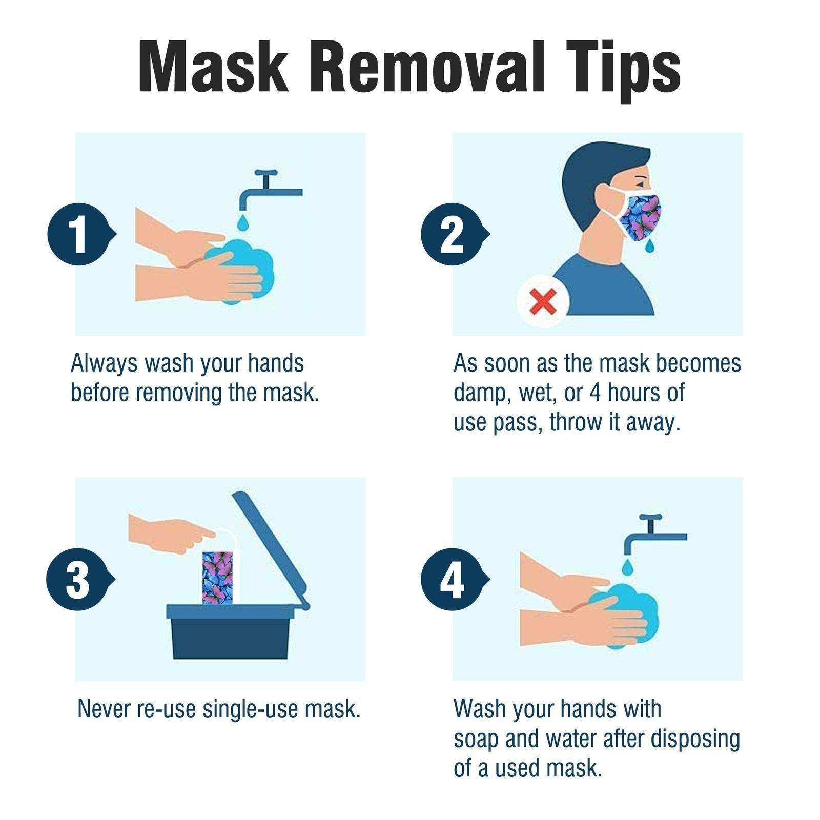 WeCare Butterfly Masks - Shop Home Med