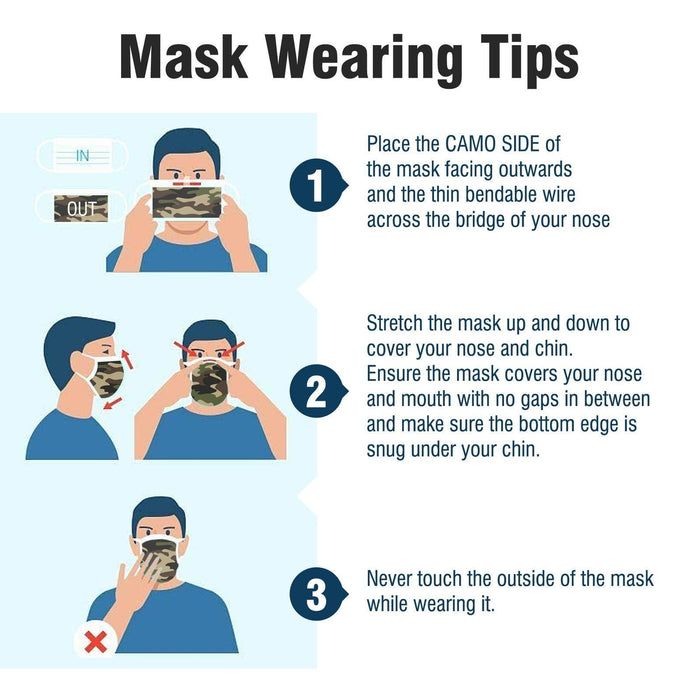 WeCare Camo Masks - Shop Home Med