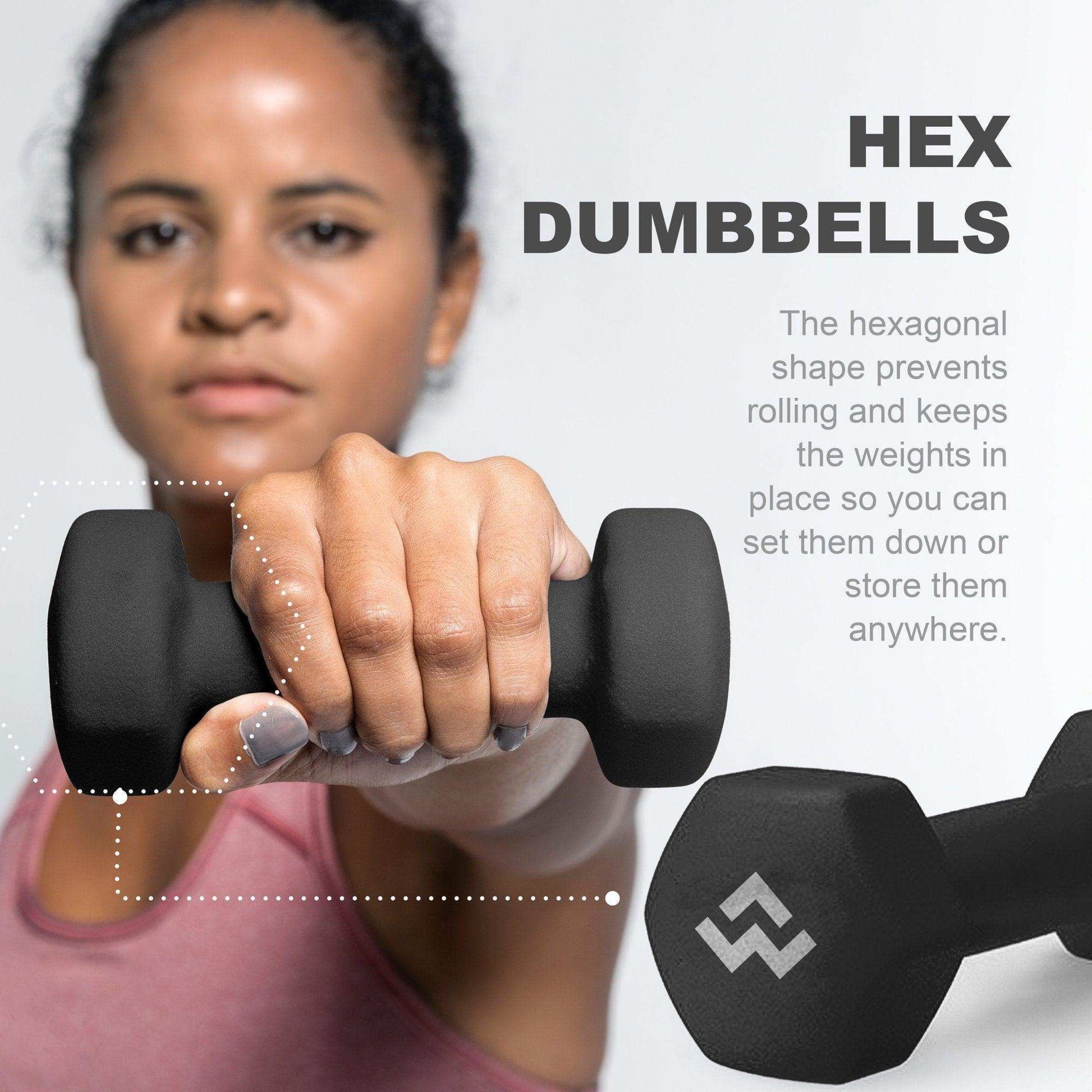 Wecare Fitness Dumbbells 20Lb - Shop Home Med