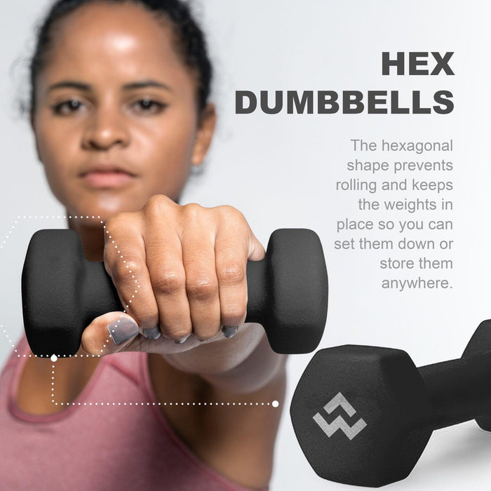 Wecare Fitness Dumbbells 25Lb - Shop Home Med