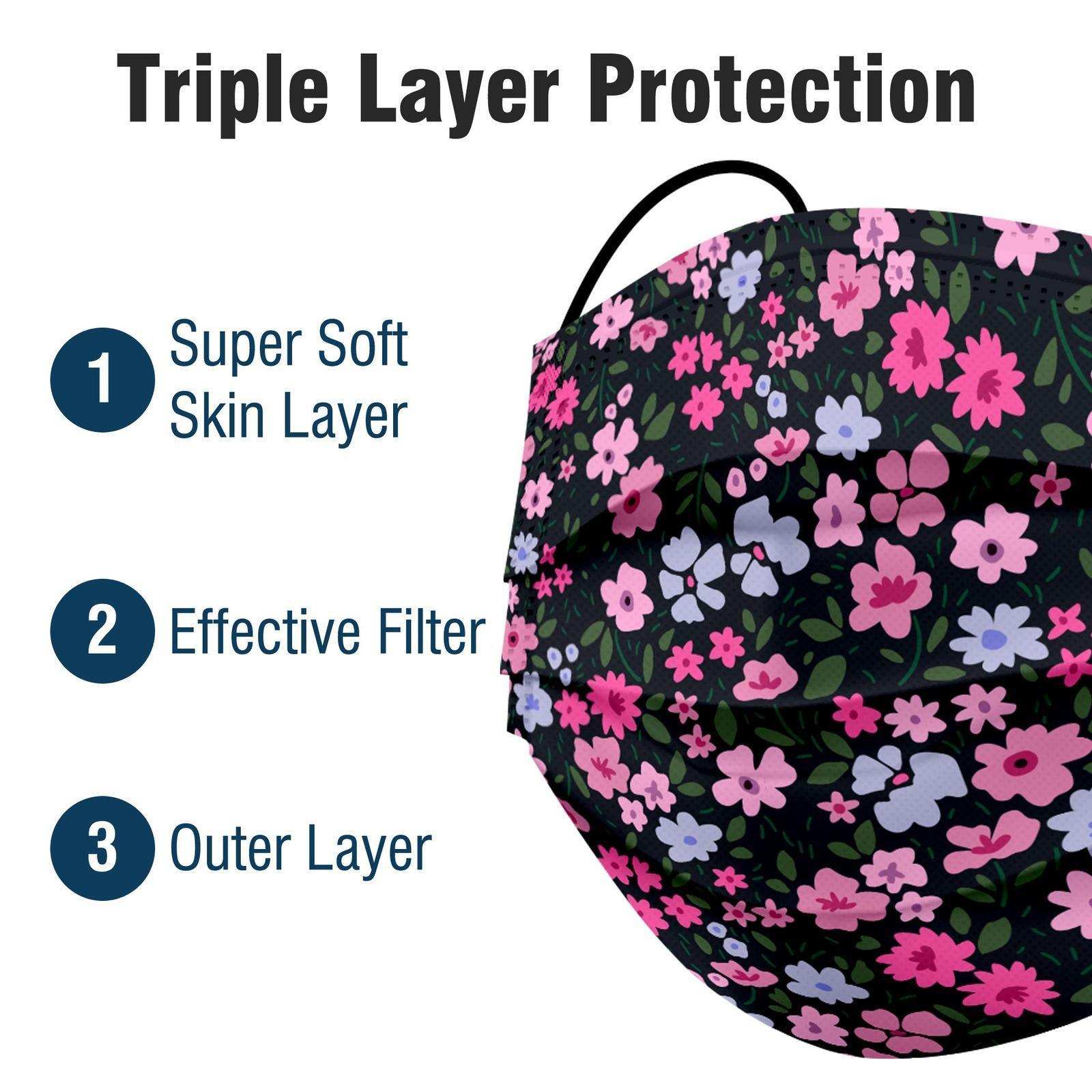 WeCare Flower Masks - Shop Home Med