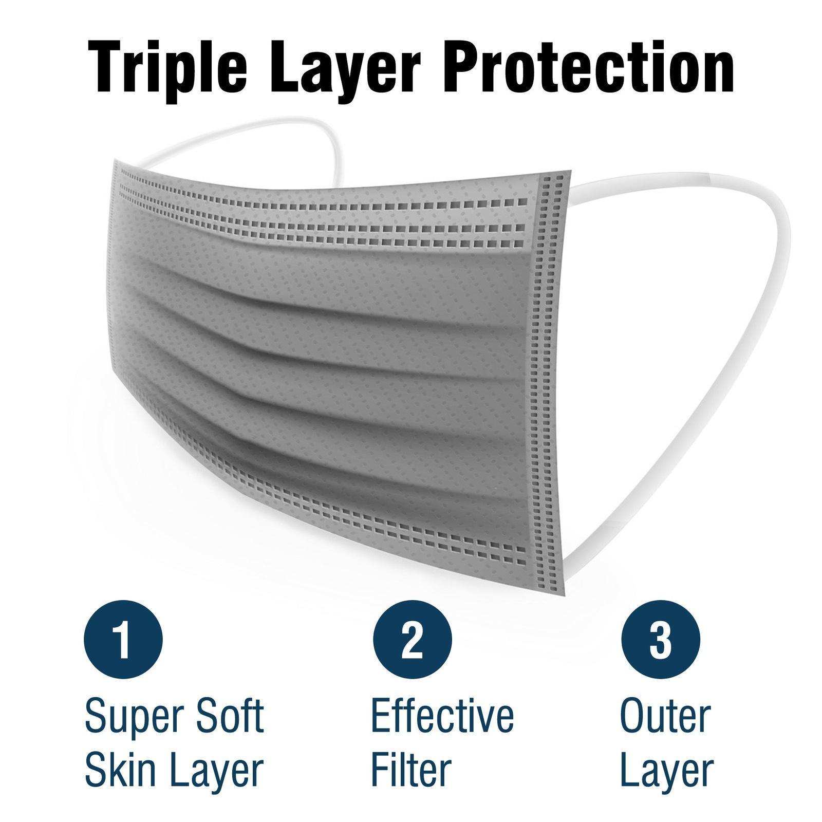 WeCare Grey Masks - Shop Home Med