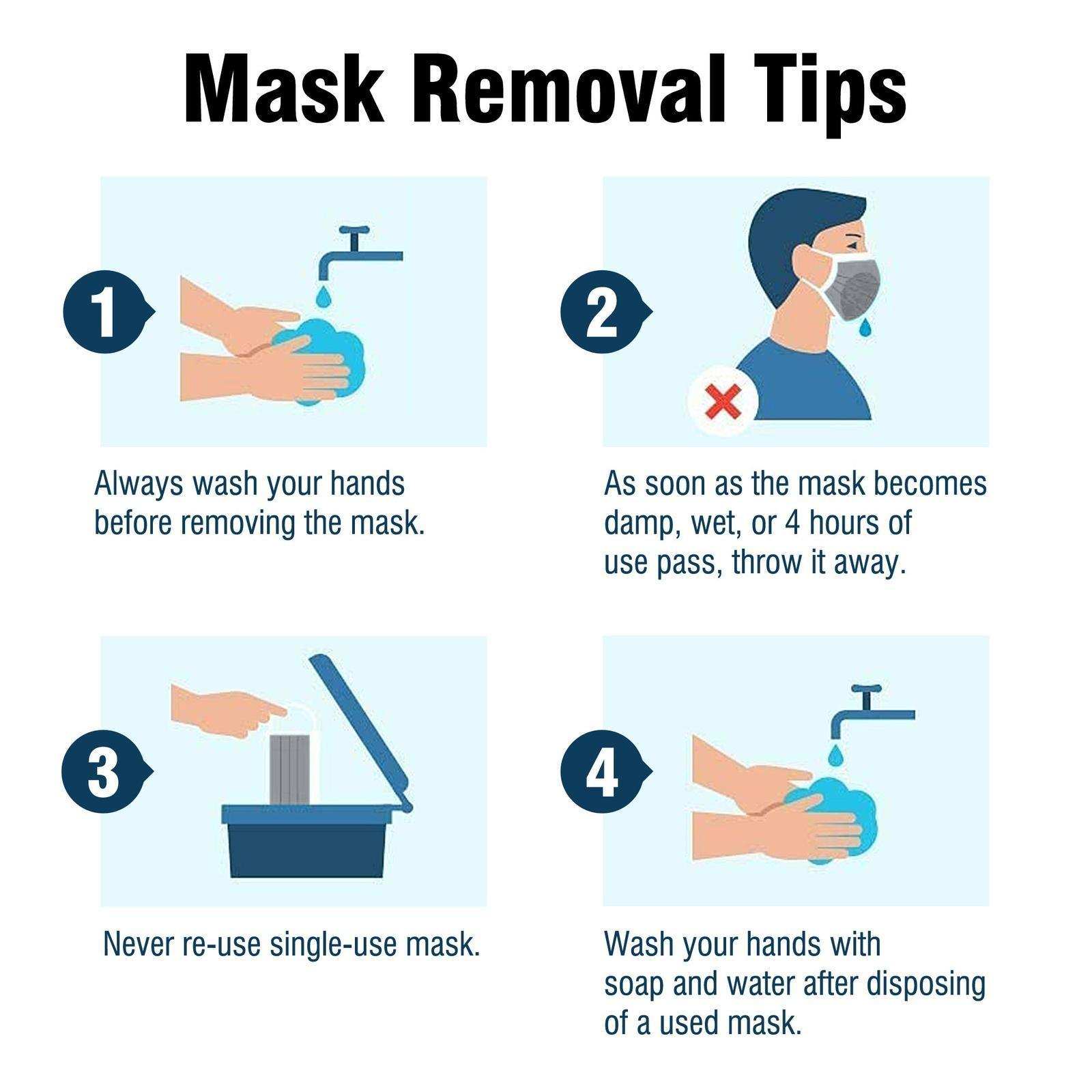 WeCare Grey Masks - Shop Home Med