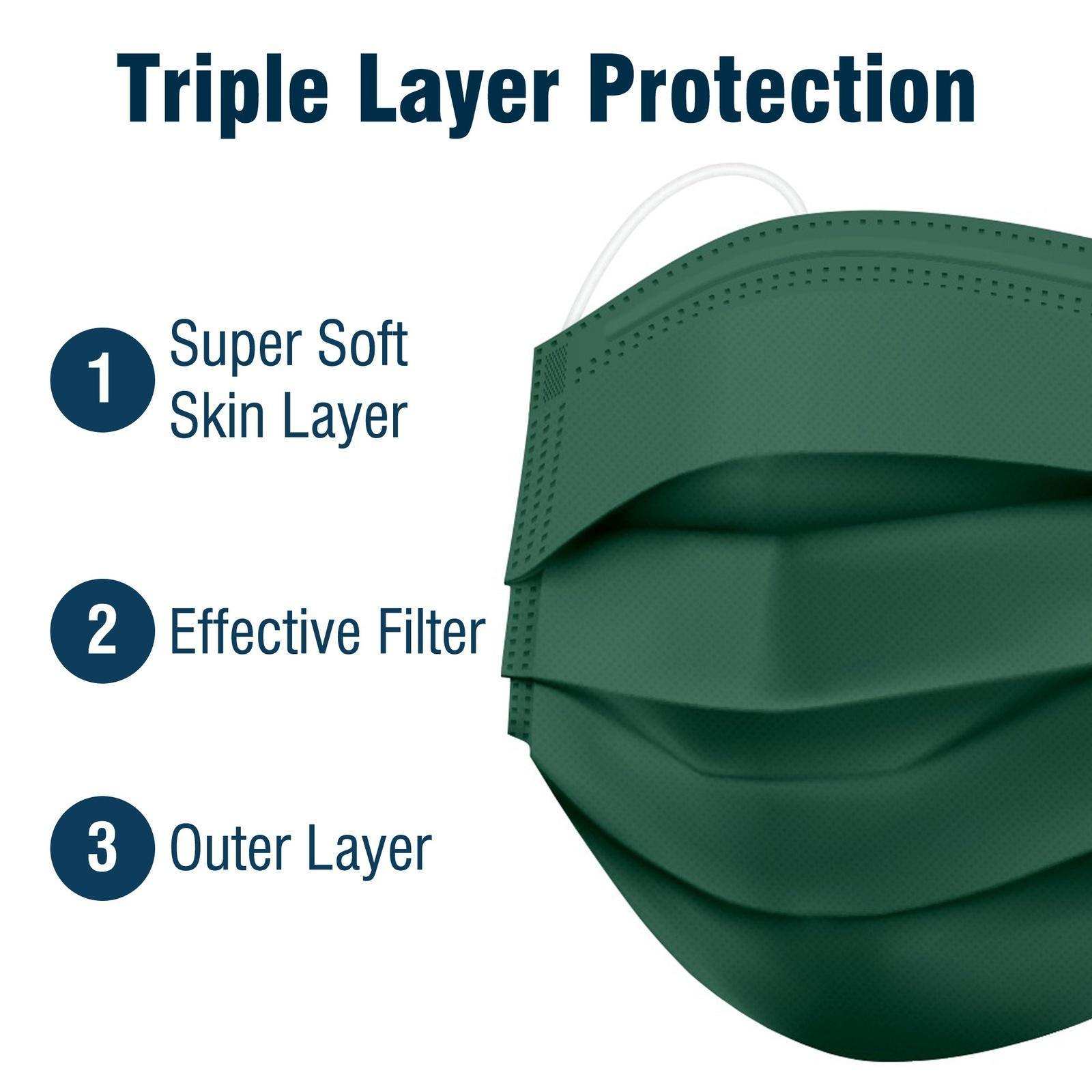 WeCare Hunter Green Masks - Shop Home Med