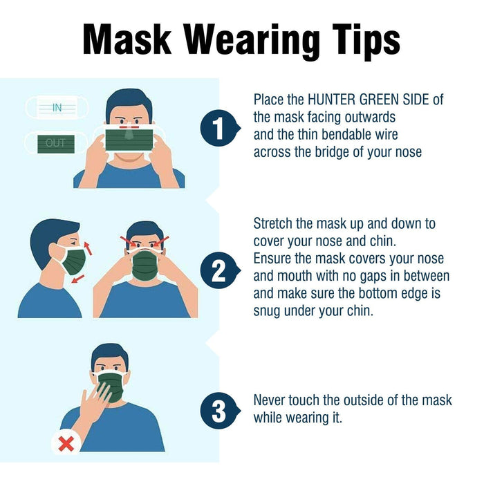 WeCare Hunter Green Masks - Shop Home Med