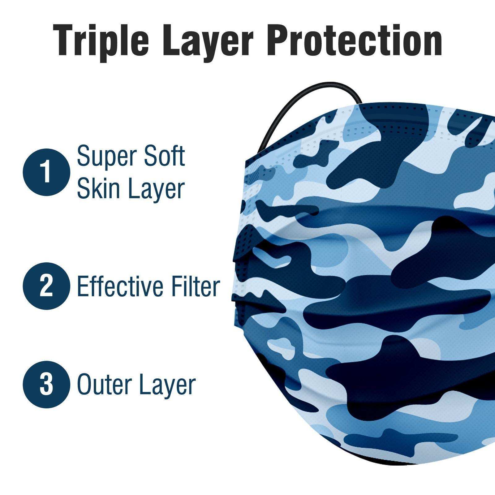 WeCare Kids Adorable Blue Camo Masks - Shop Home Med