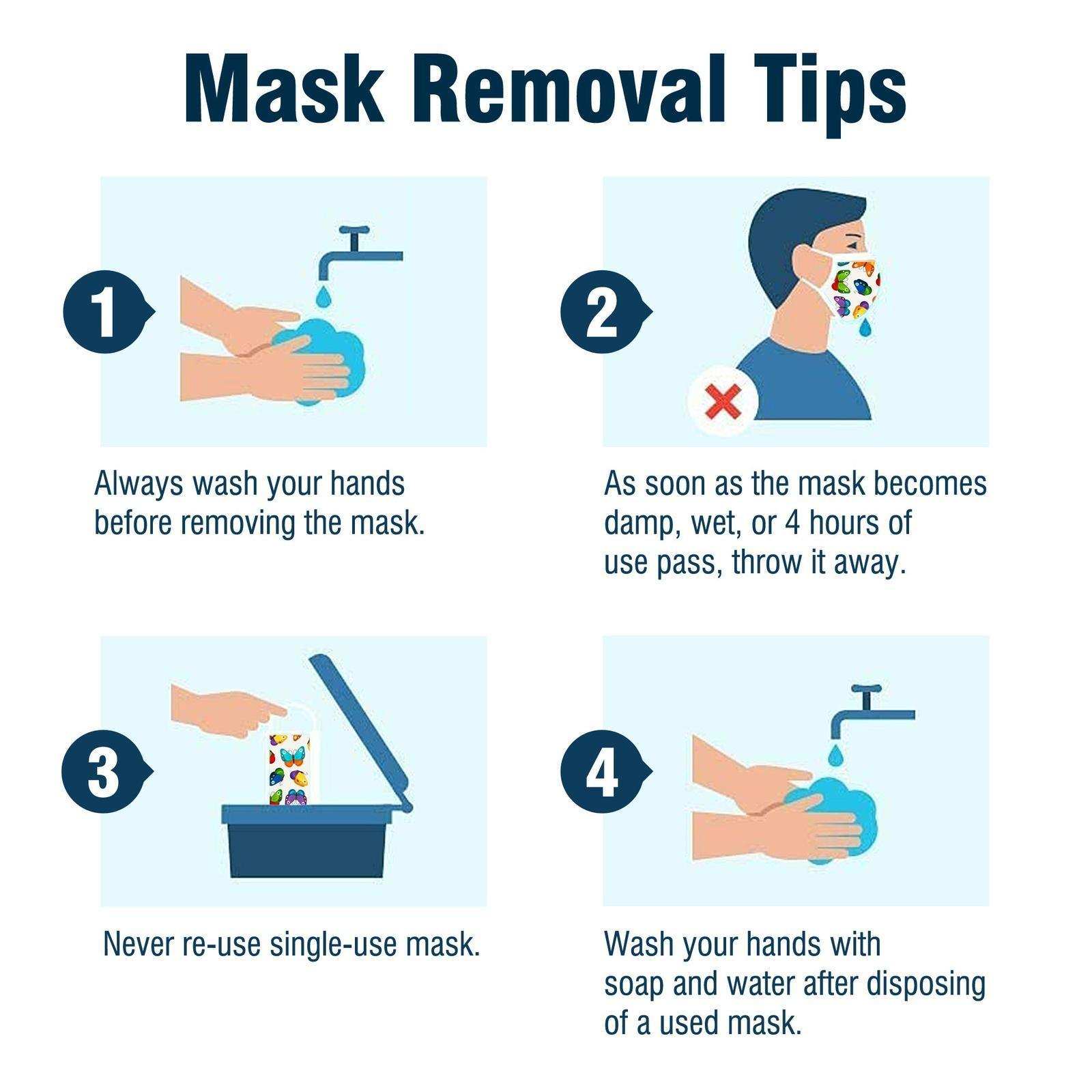 WeCare Kids Adorable Butterfly Masks - Shop Home Med