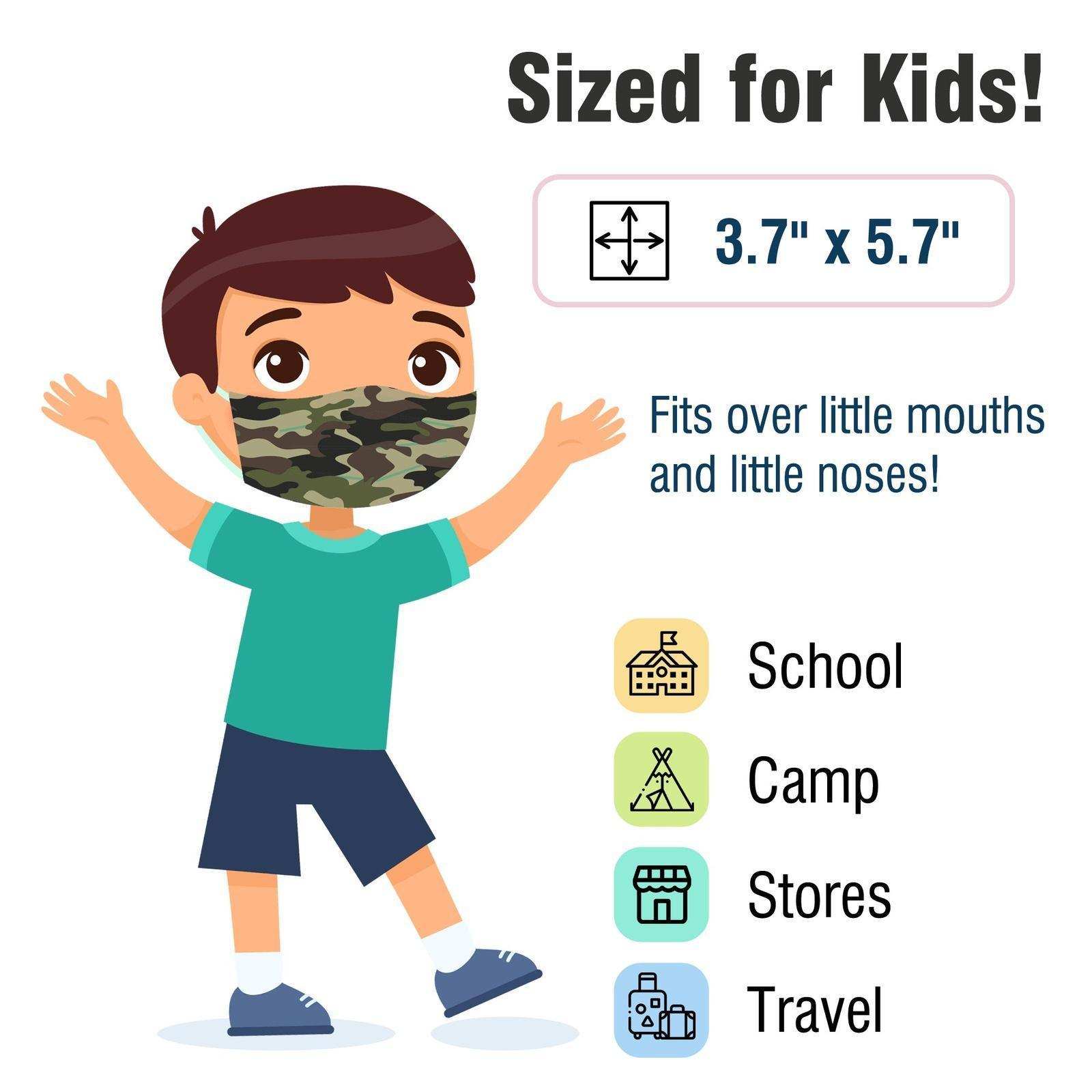 WeCare Kids Adorable Camo Masks - Shop Home Med