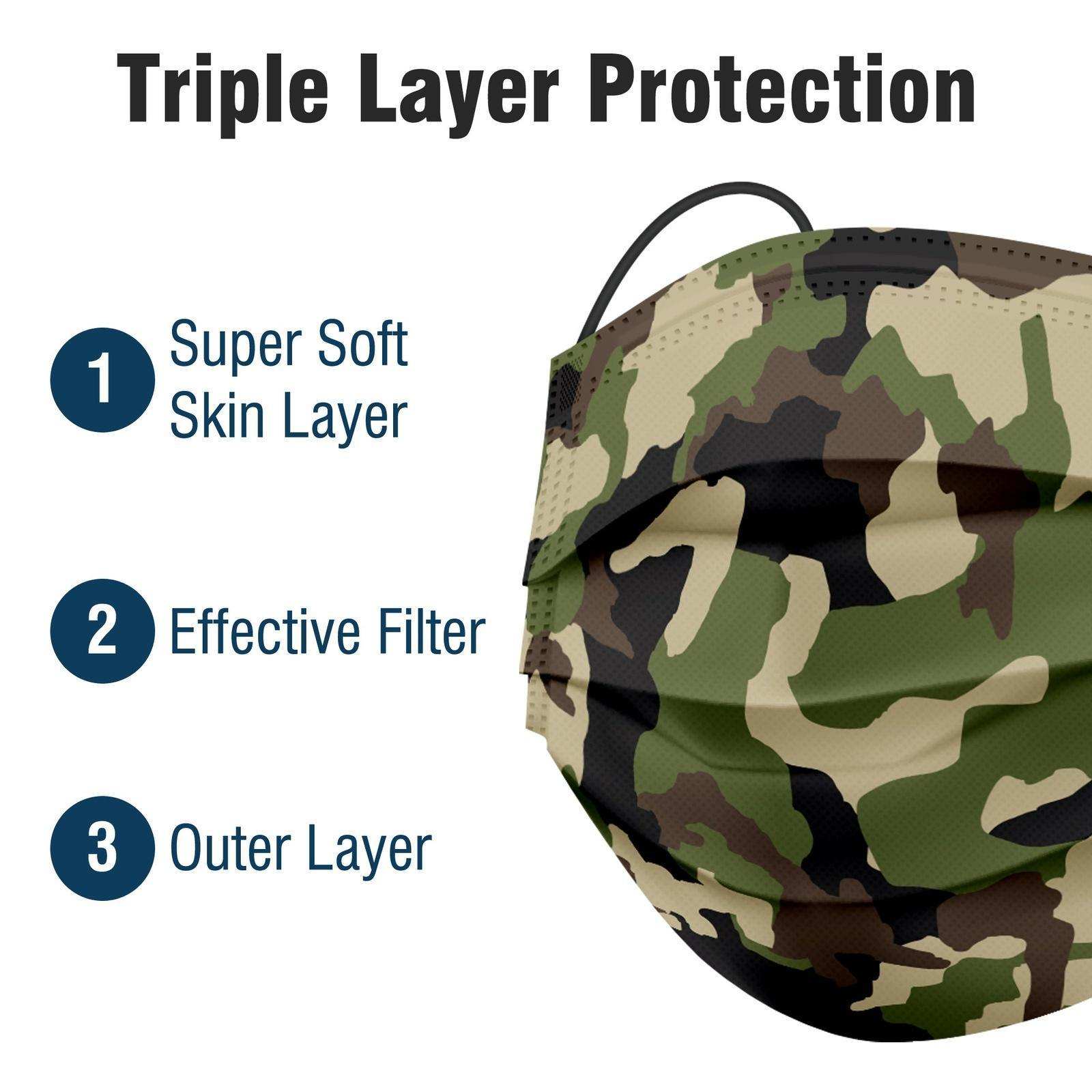 WeCare Kids Adorable Camo Masks - Shop Home Med