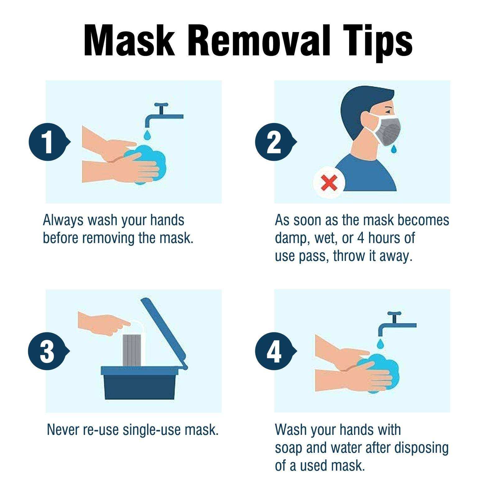 WeCare Kids Adorable Grey Masks - Shop Home Med