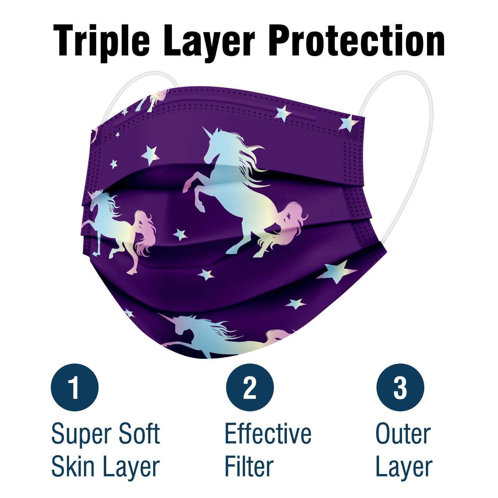 WeCare Kids Adorable Unicorn Masks - Shop Home Med