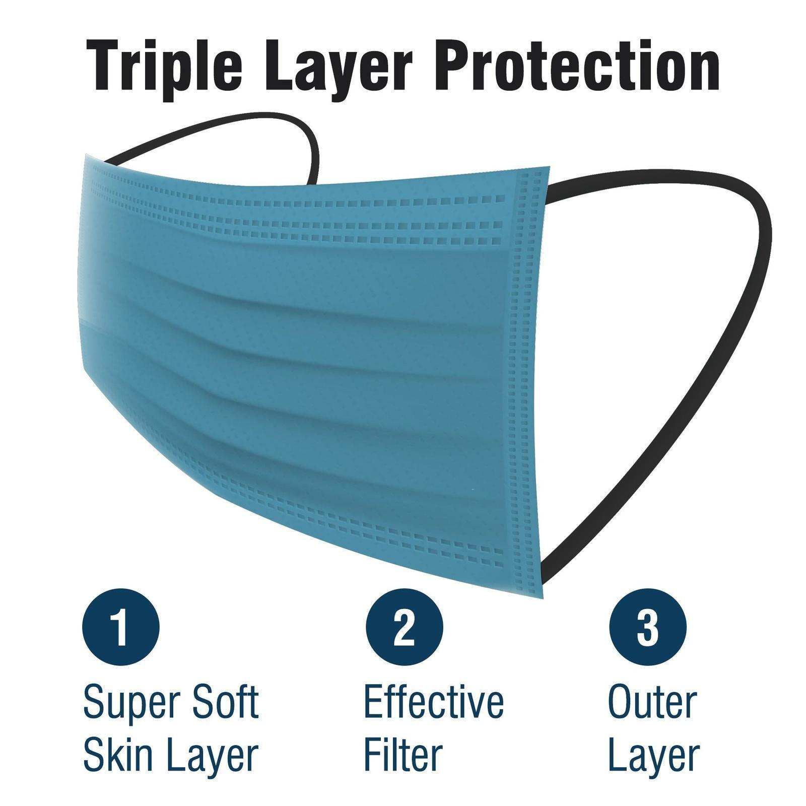 WeCare Kids Assorted Ocean Tones Masks - Shop Home Med