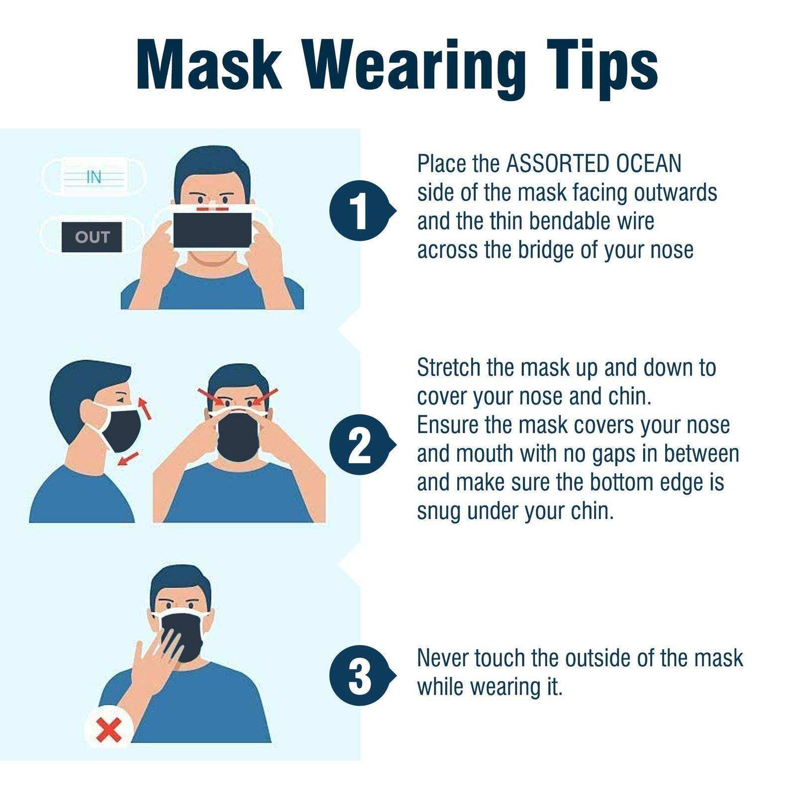 WeCare Kids Assorted Ocean Tones Masks - Shop Home Med