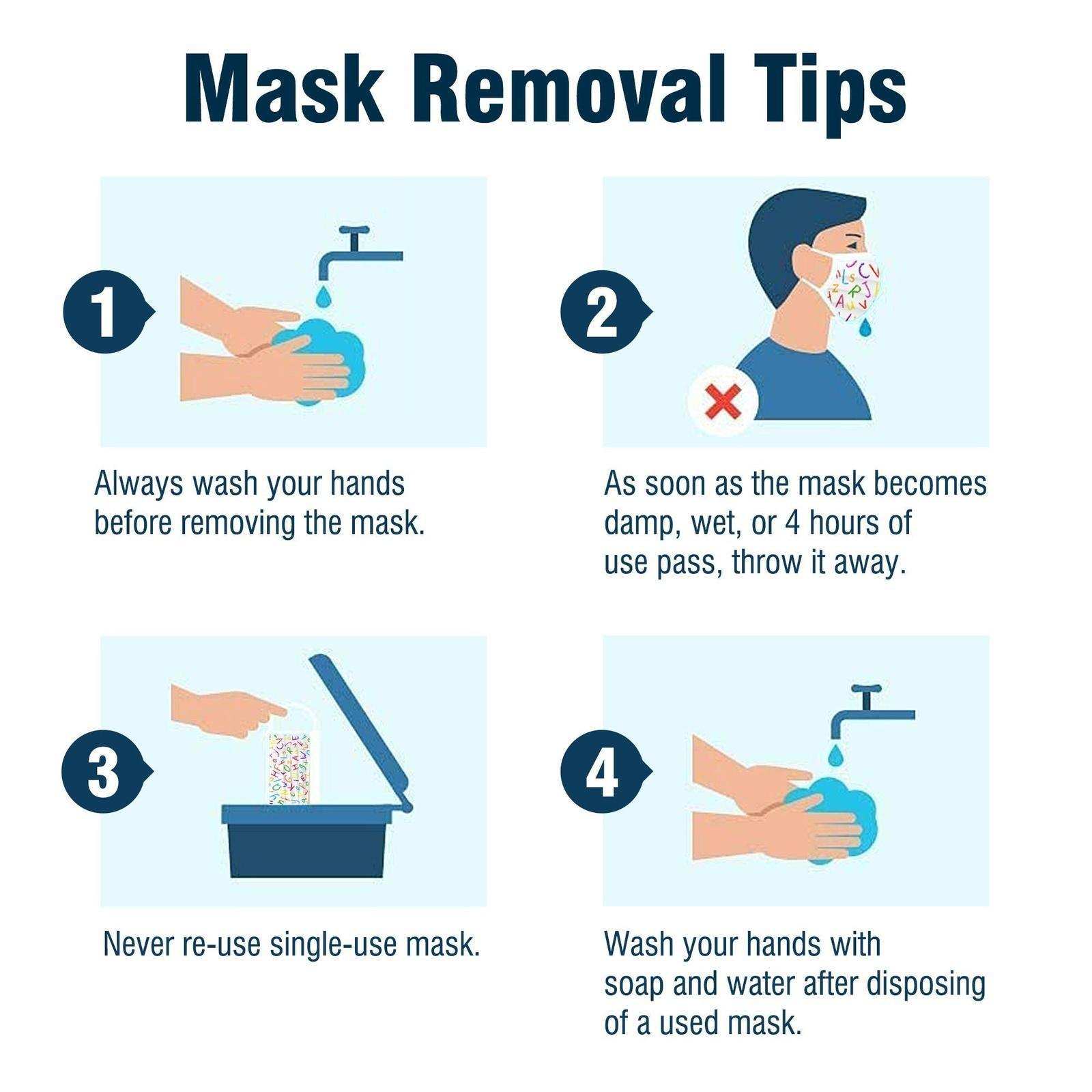 WeCare Kids Crayons Masks - Shop Home Med