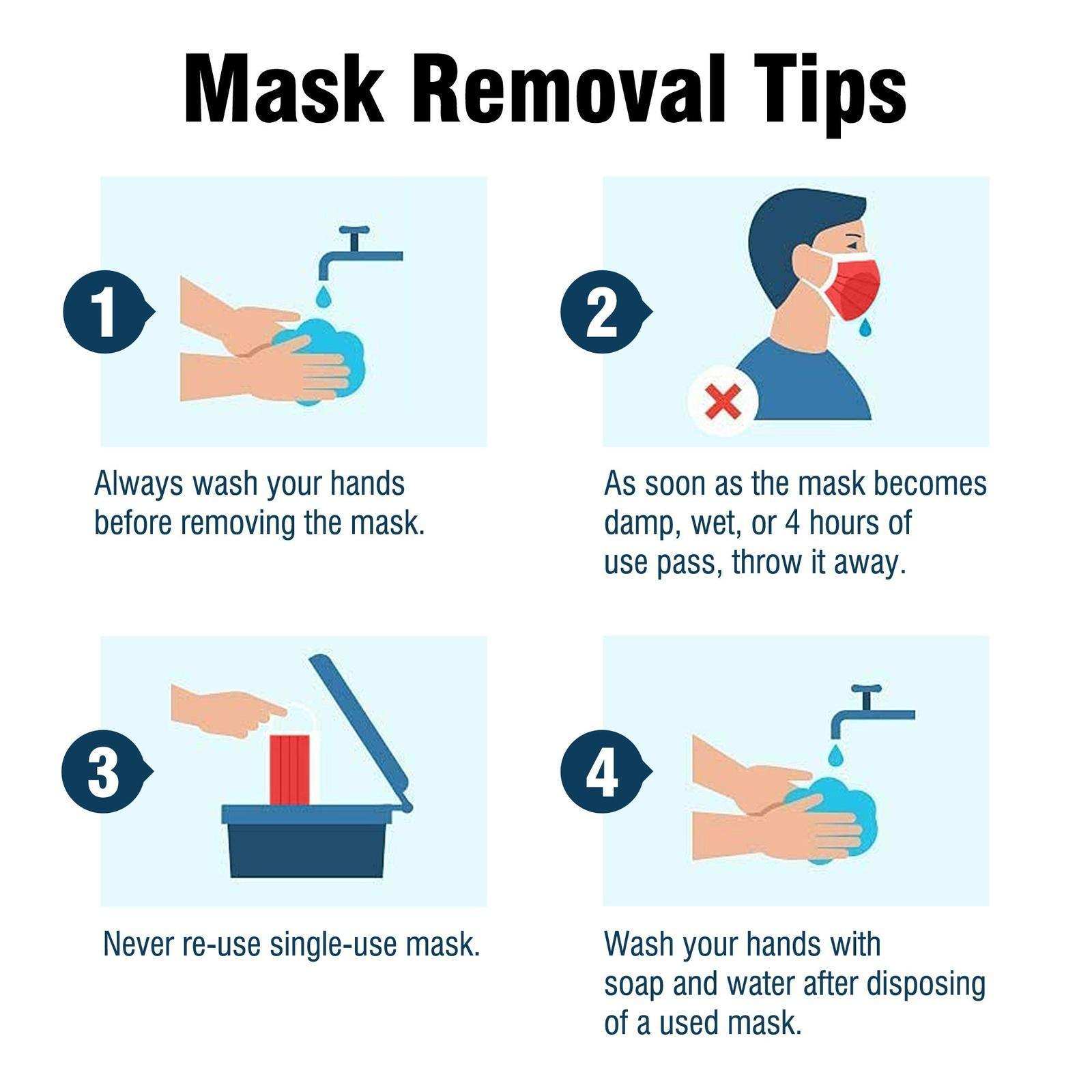 WeCare Kids Variety Pack Masks - Shop Home Med