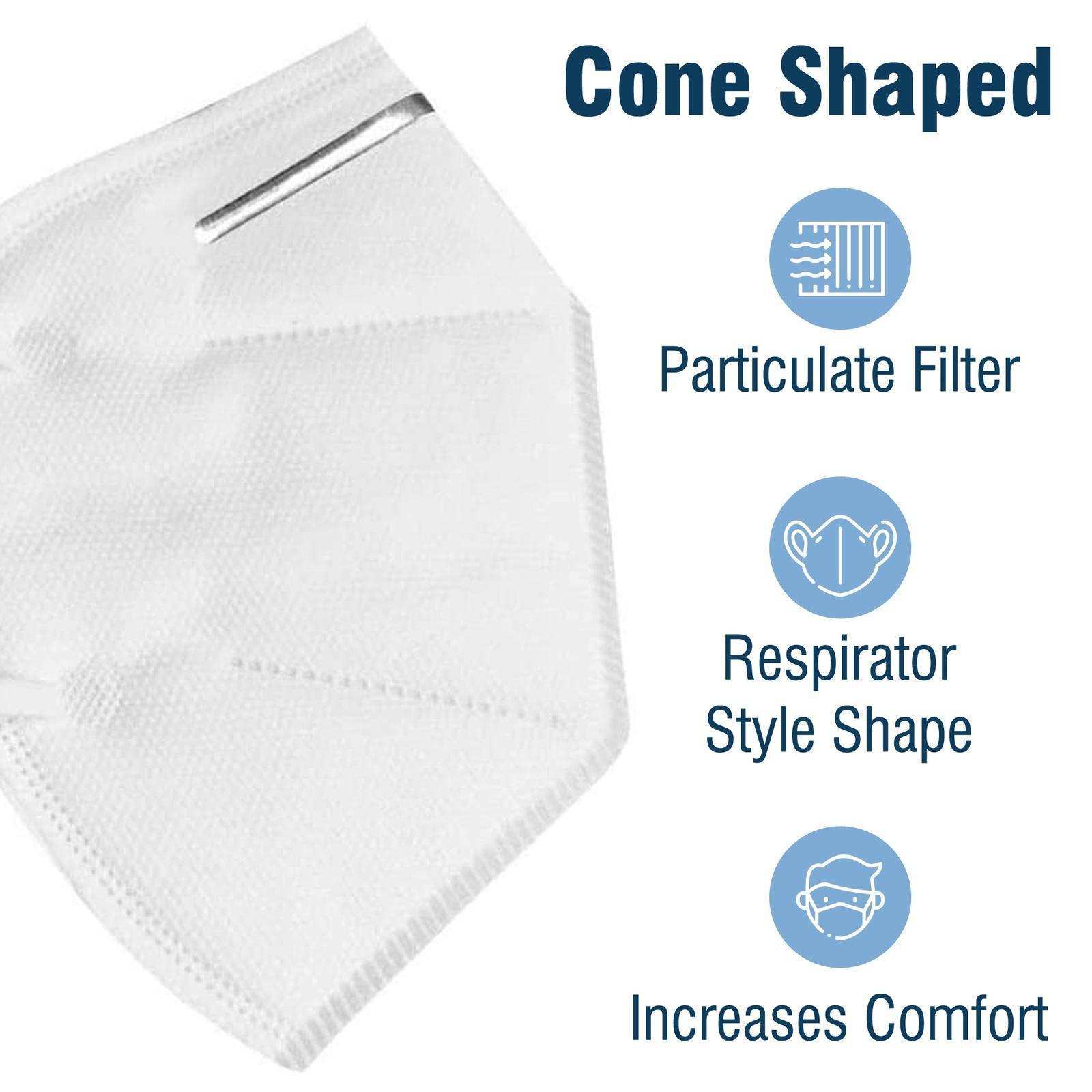 WeCare KN95 Protective Disposable Face Masks - 20 Pack (Individually Wrapped) - Shop Home Med