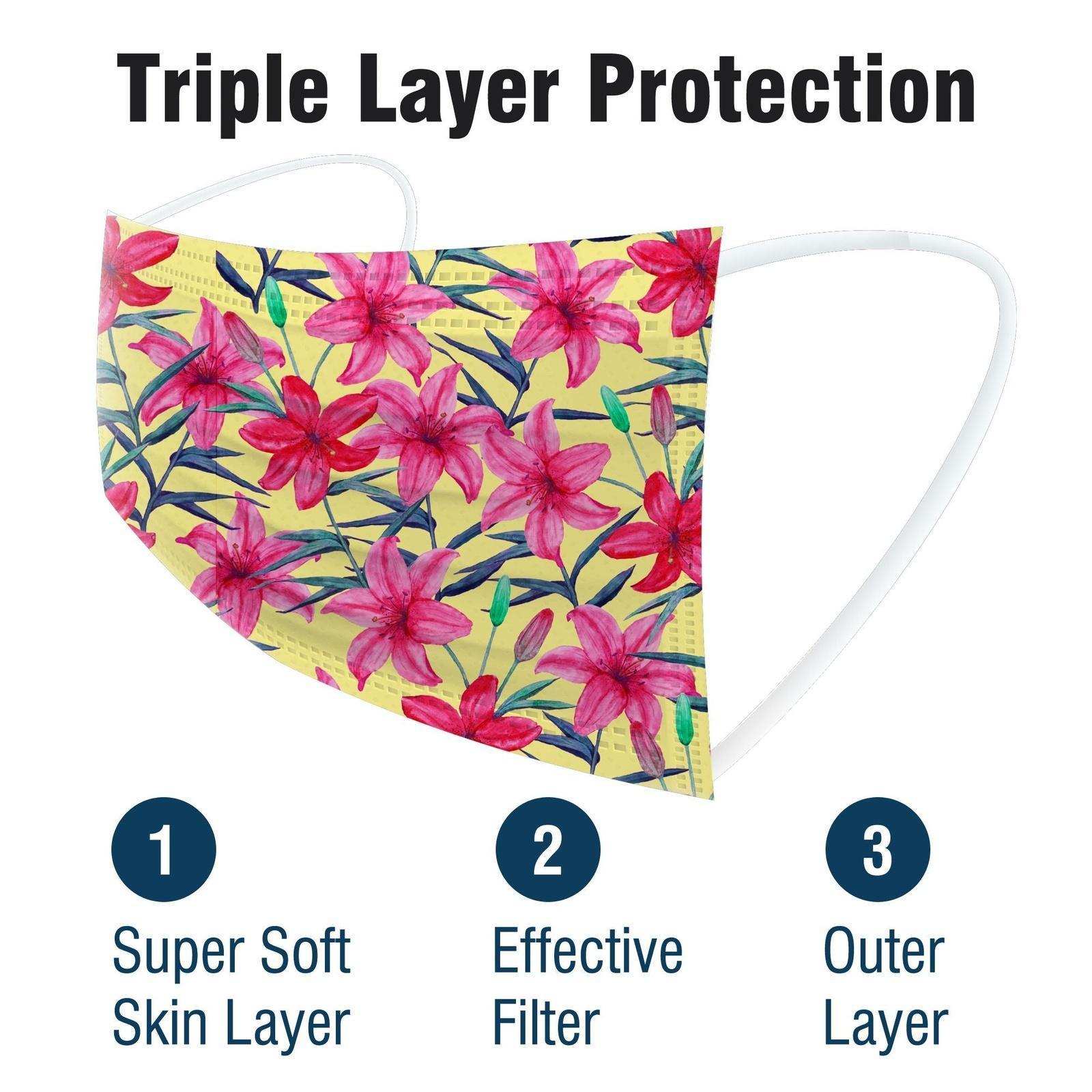 WeCare Mystery Sampler Pack Masks - Shop Home Med