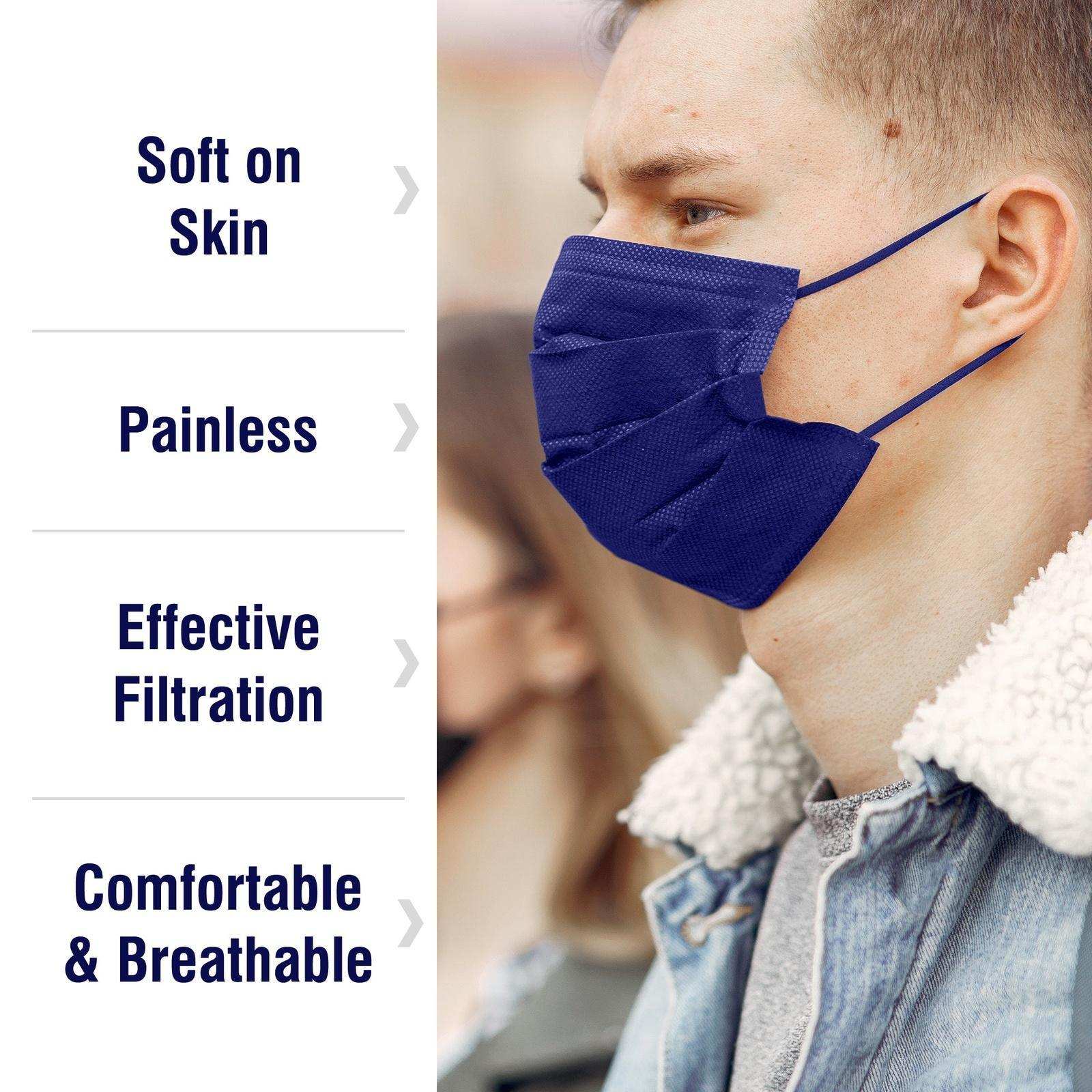 WeCare Navy Masks - Shop Home Med