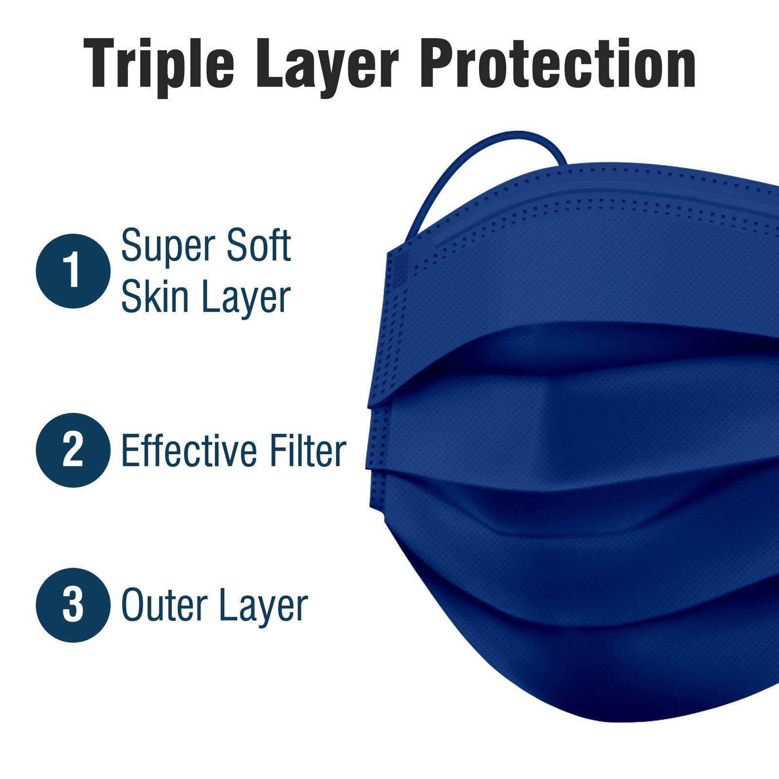 WeCare Navy Masks - Shop Home Med