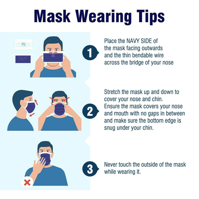 WeCare Navy Masks - Shop Home Med