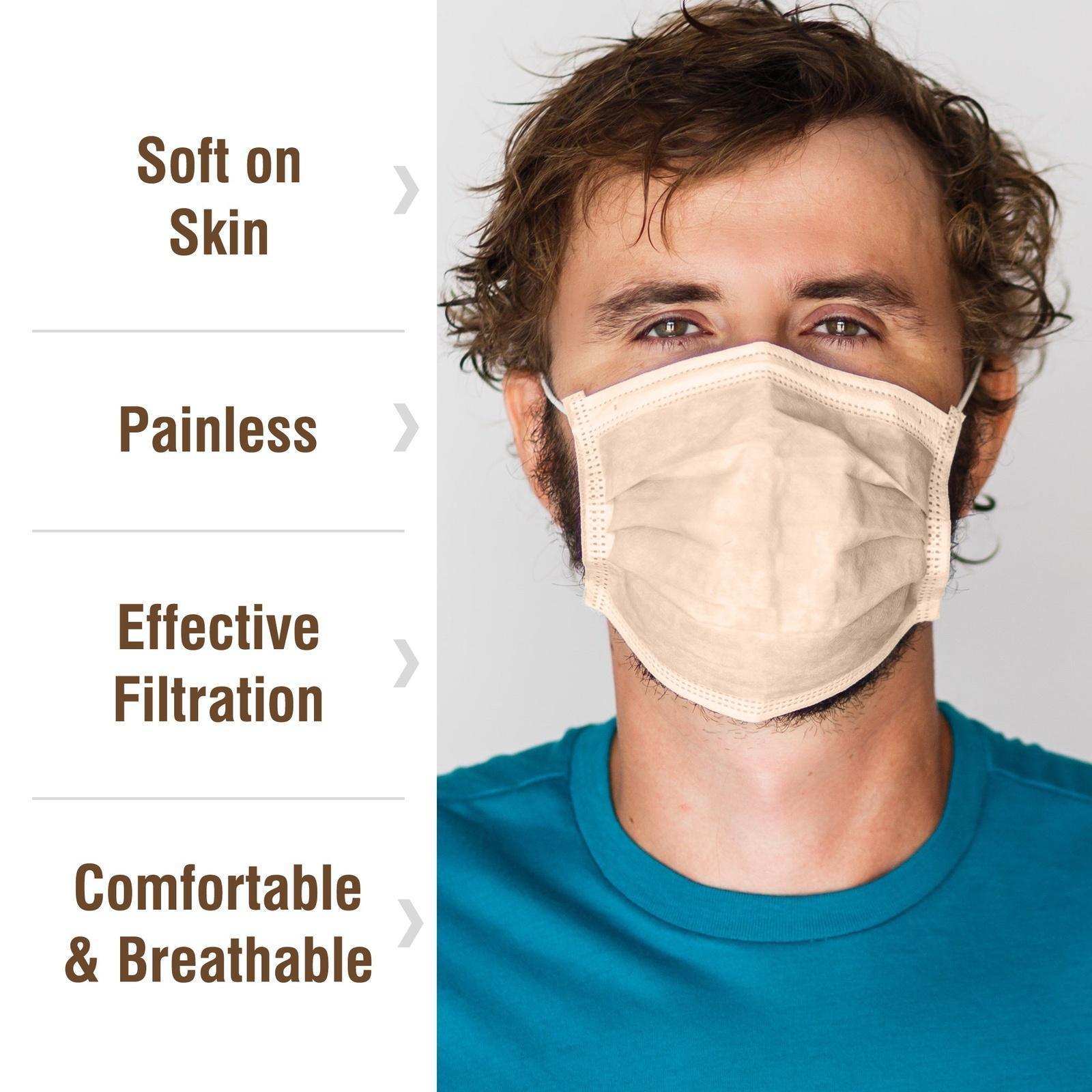 WeCare Peach Masks - Shop Home Med