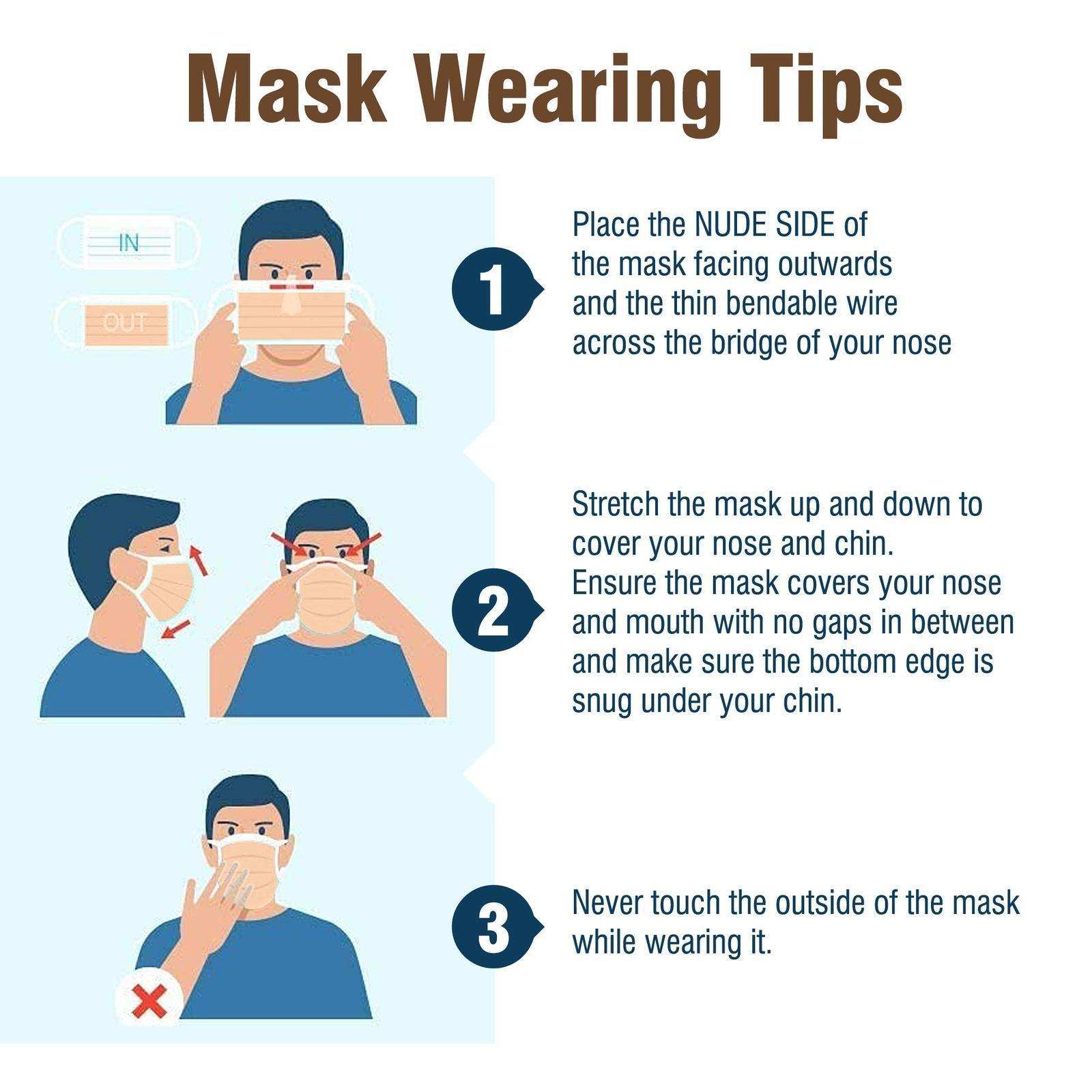 WeCare Peach Masks - Shop Home Med