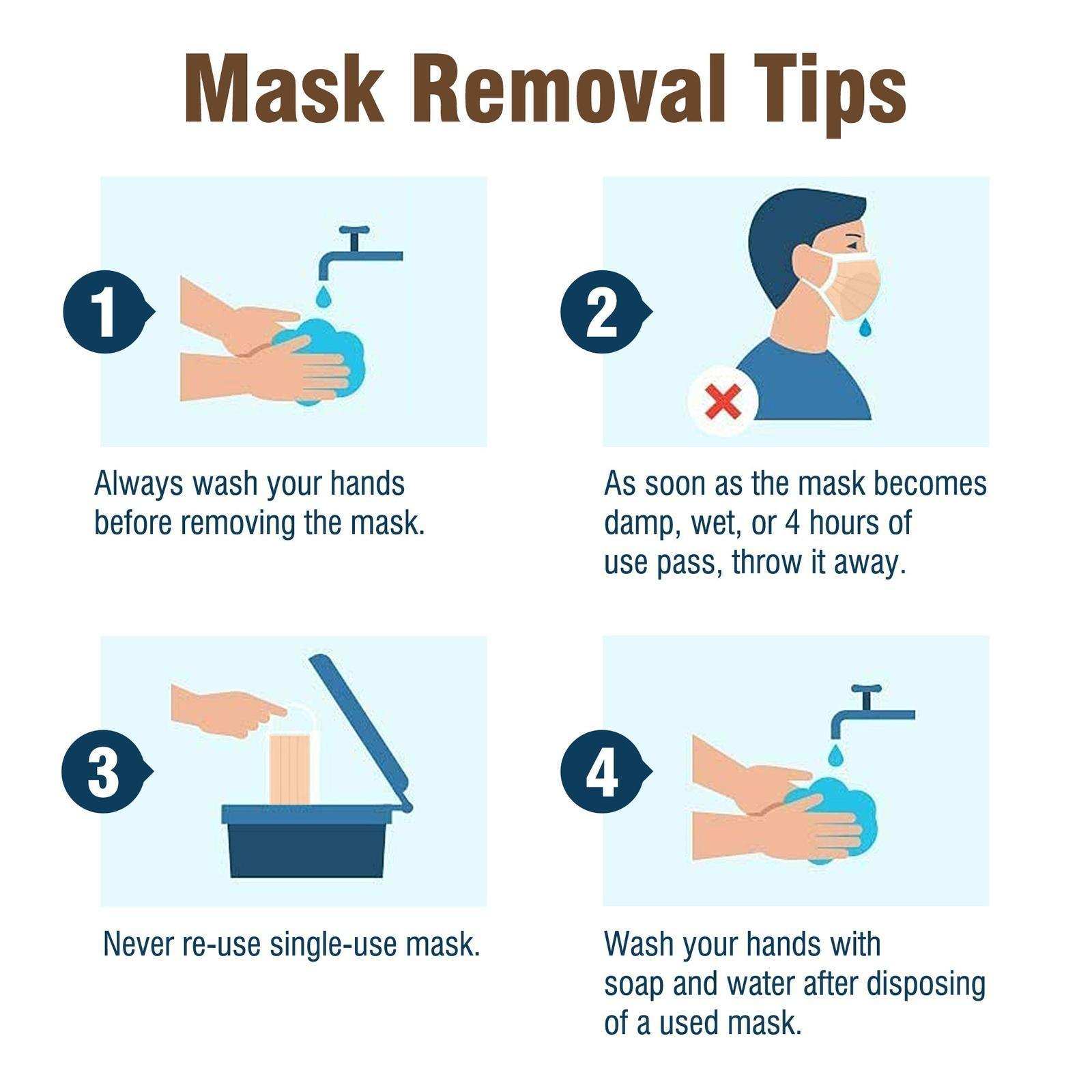 WeCare Peach Masks - Shop Home Med