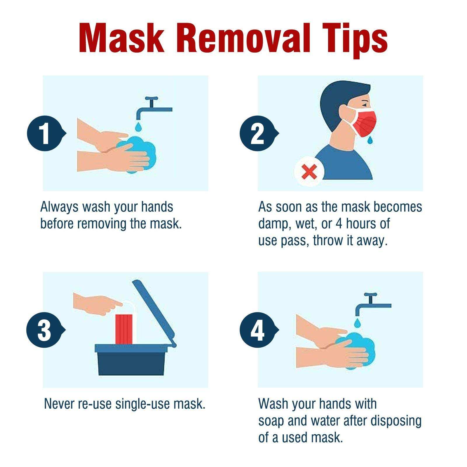 WeCare Red Masks - Shop Home Med