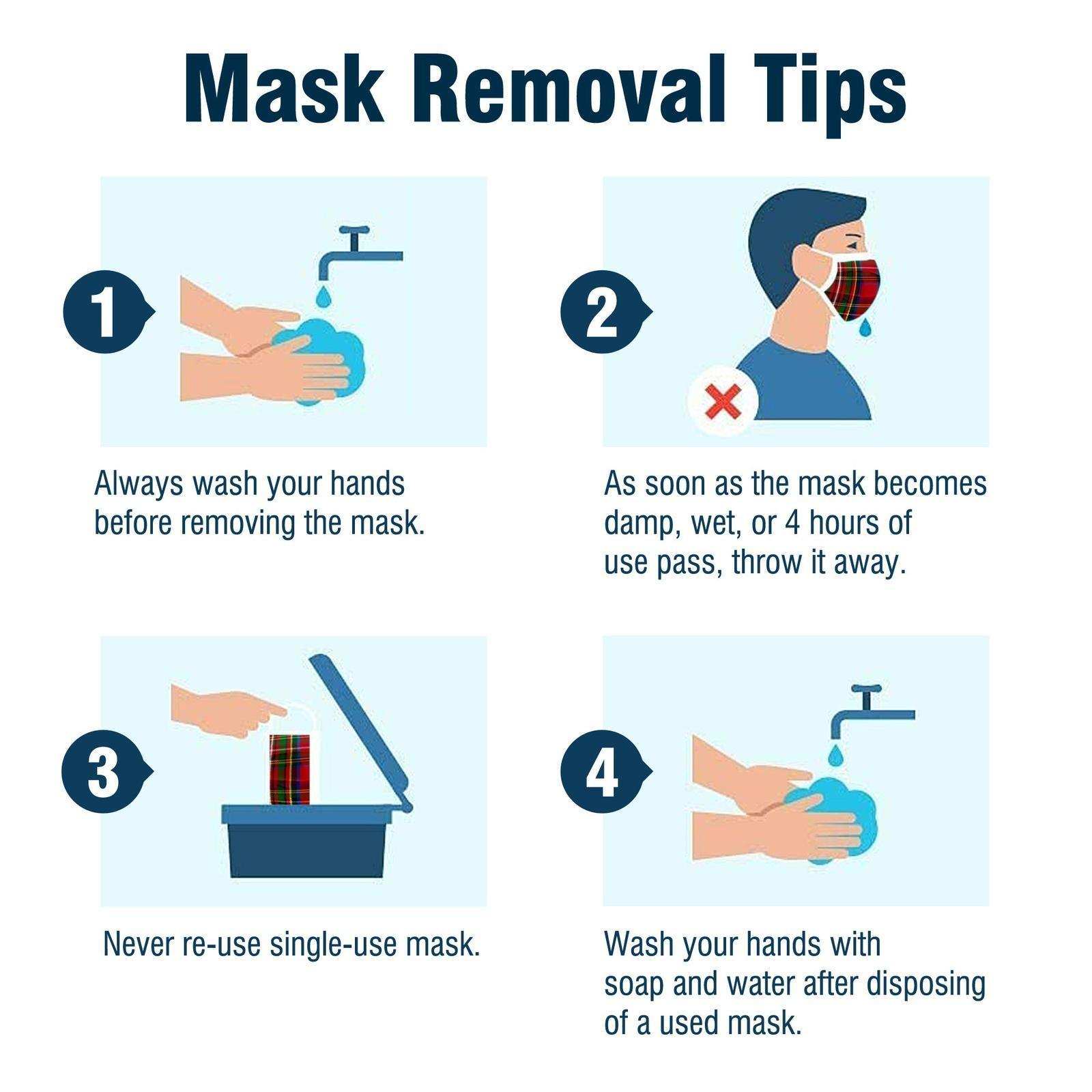 WeCare Red Plaid Masks - Shop Home Med