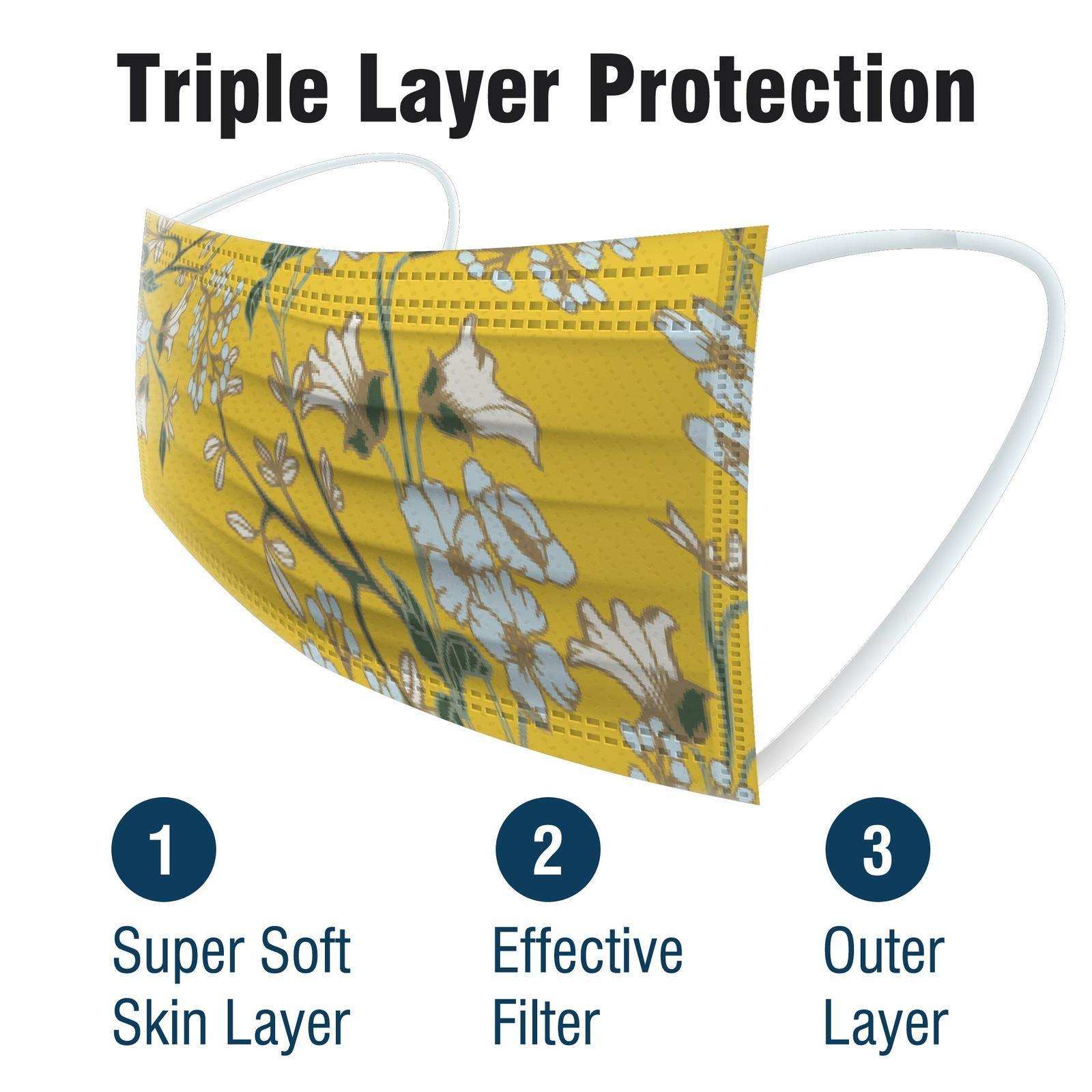 WeCare Spring Print Collection Masks - Shop Home Med