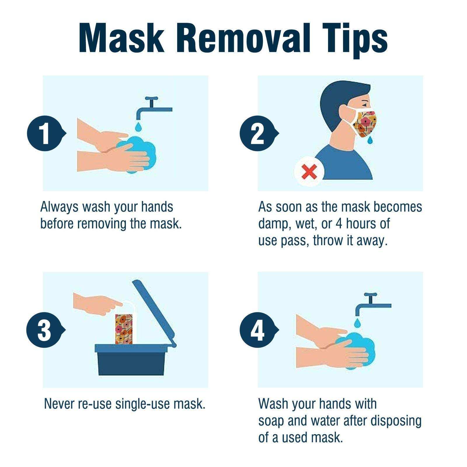 WeCare Spring Print Collection Masks - Shop Home Med