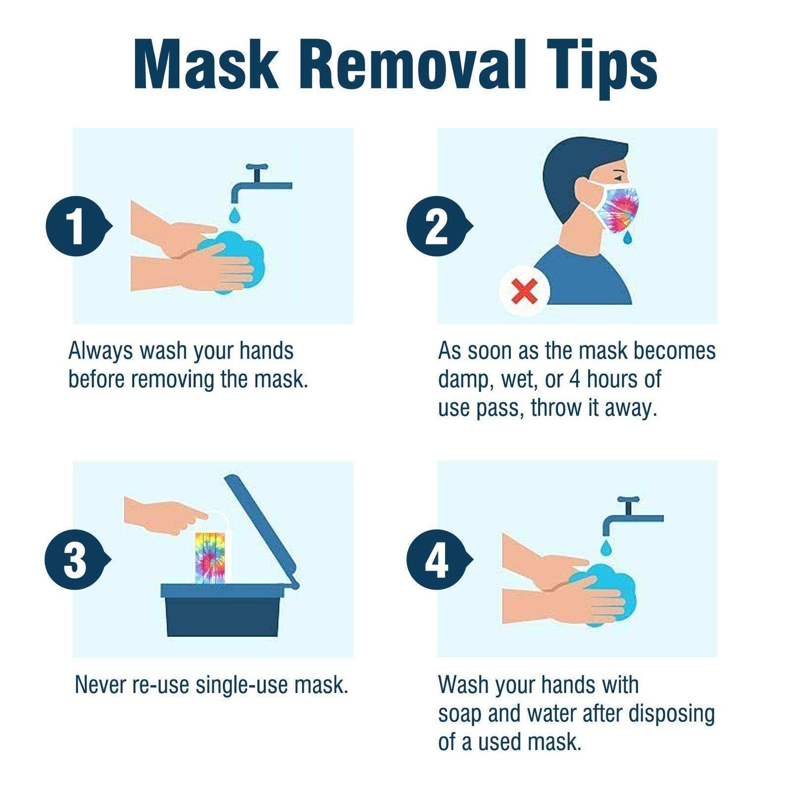 WeCare Tie Dye Masks - Shop Home Med