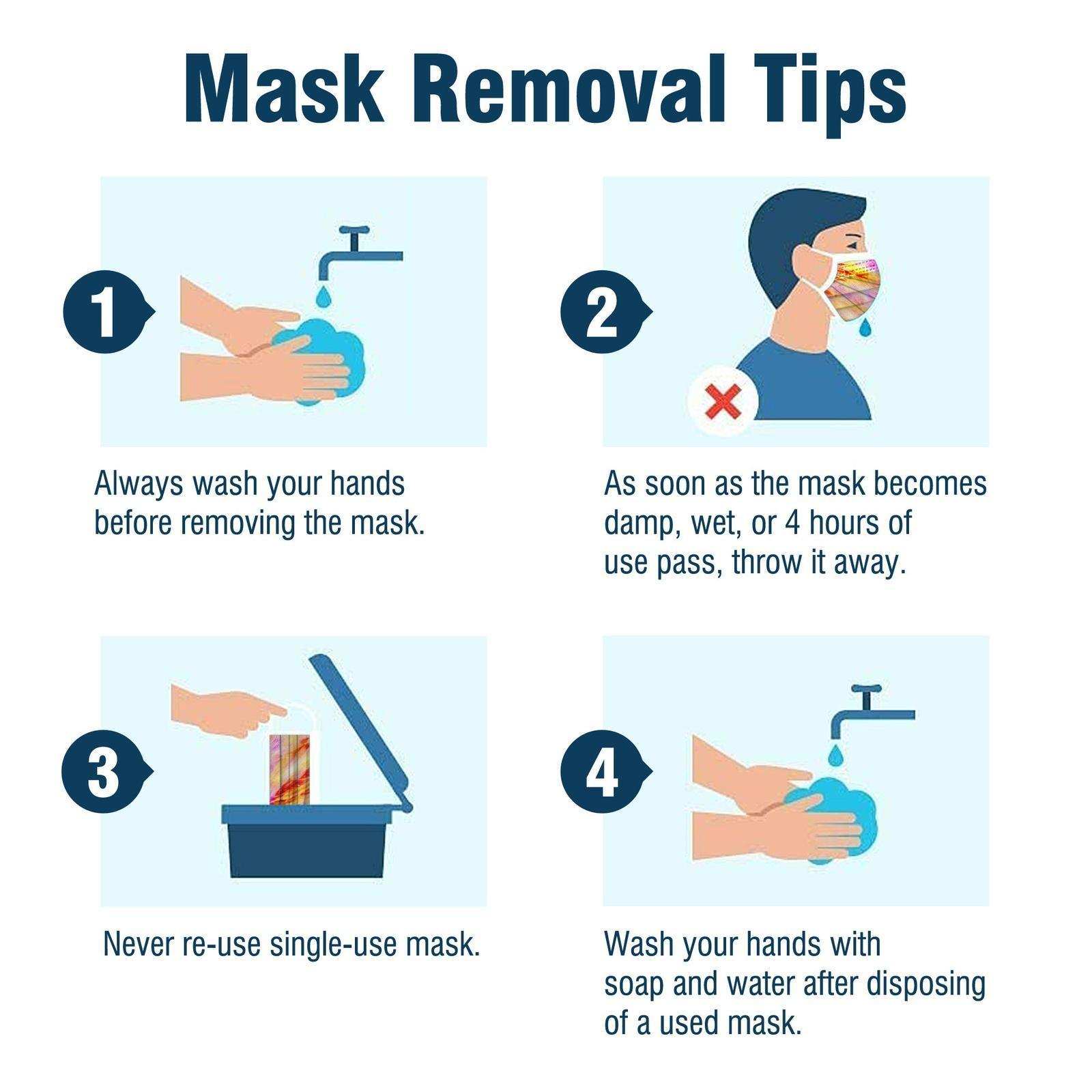 WeCare Tie Dye Variety Masks - Shop Home Med