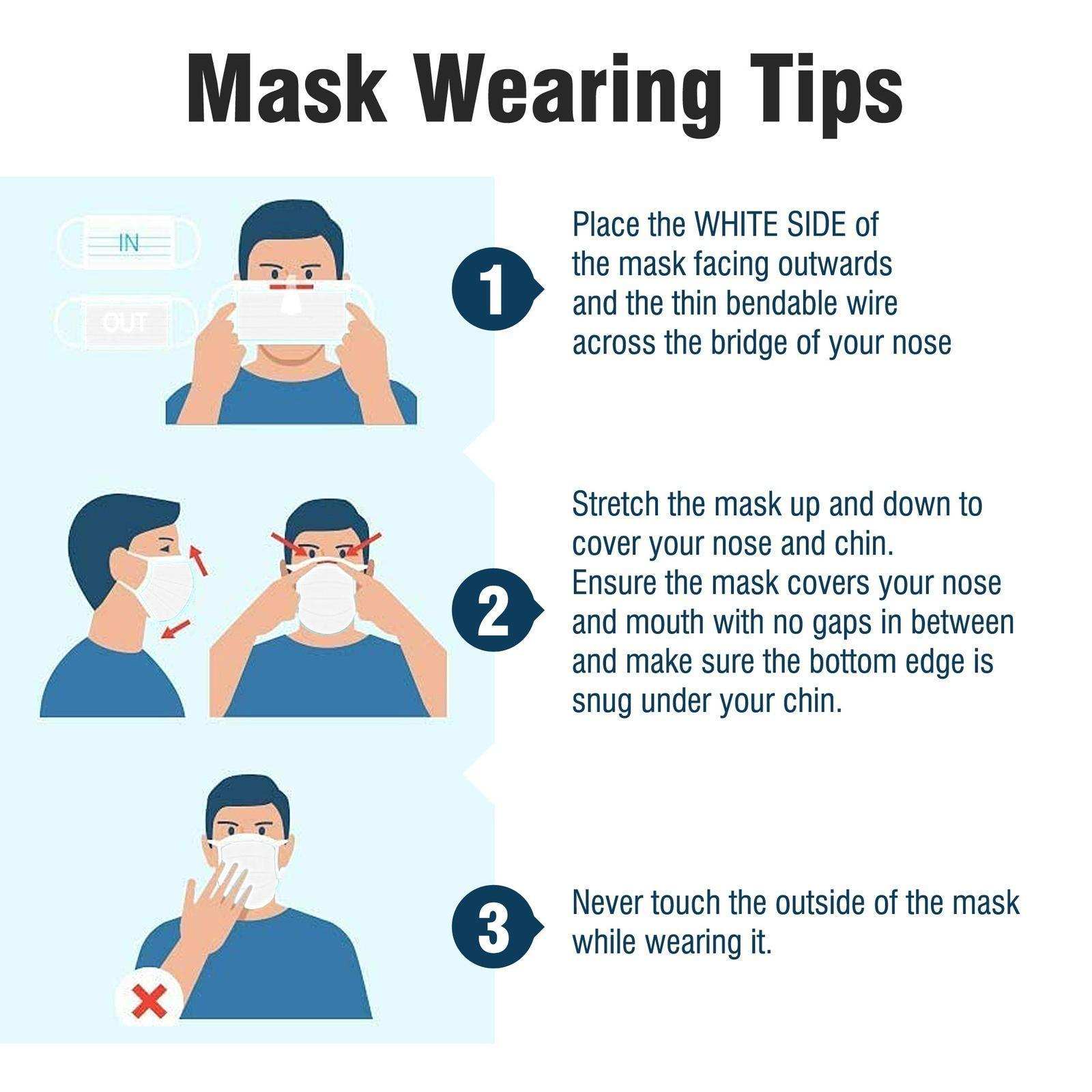 WeCare White Masks - Shop Home Med