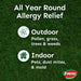 Zyrtec Allergy 10mg Tablets Blister Pack - 14 ct - Shop Home Med