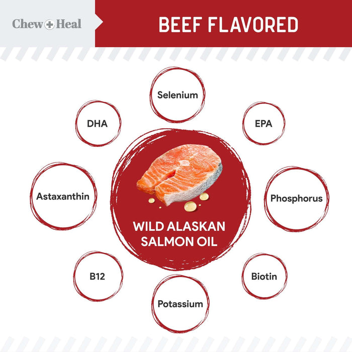 Chew + Heal Pure Wild Alaskan Salmon Oil for Dogs and Cats - 16 oz. Beef Flavored Oil - Shop Home Med