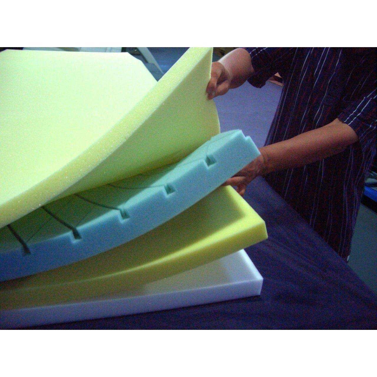 Gravity 9 Long Term Care Pressure Redistribution Mattress - Shop Home Med