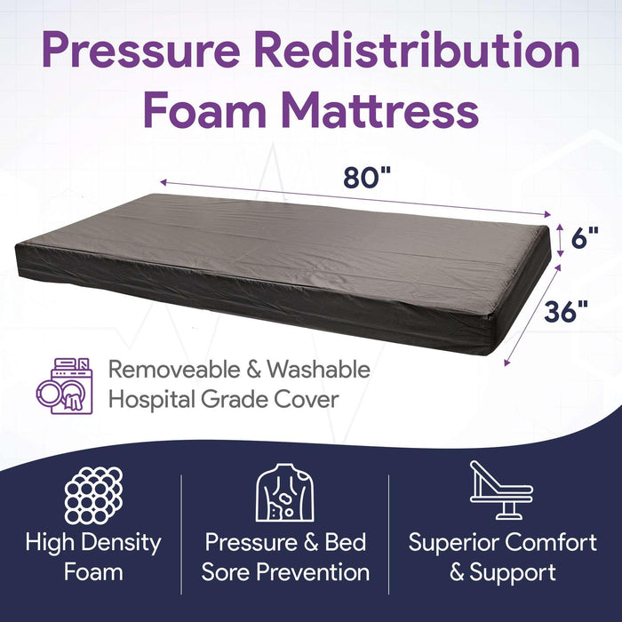Full Electric Hospital Bed - Foam Mattress - Full Rails - 36x80 Adjustable Height - Shop Home Med