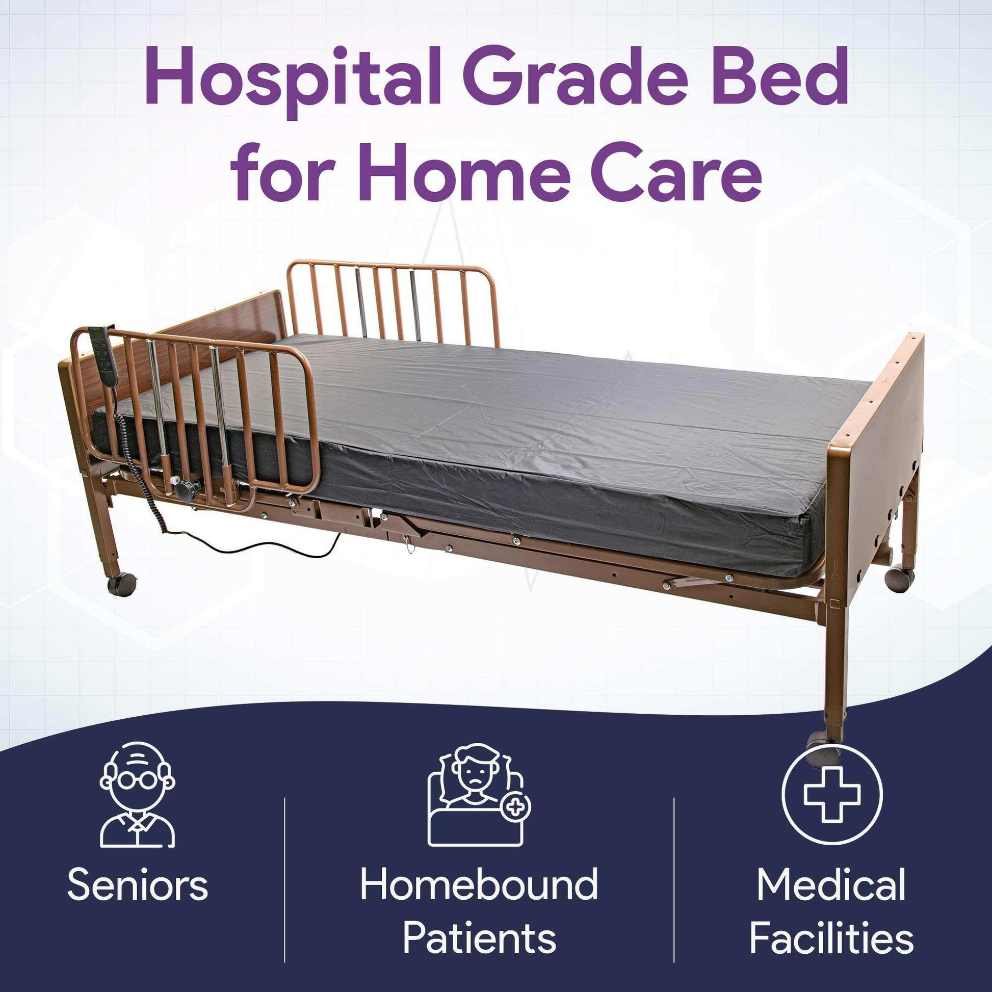 Full Electric Hospital Bed - Foam Mattress - Full Rails - 36x80 Adjustable Height - Shop Home Med